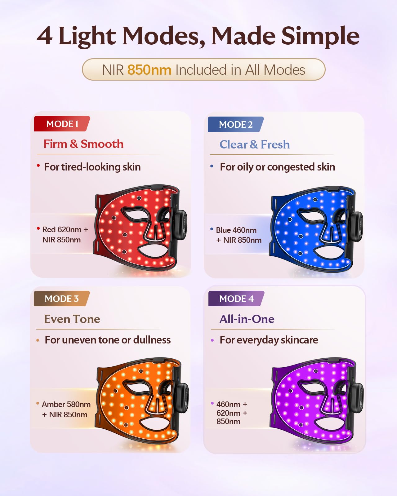 Red Light Therapy Mask for Face, Wireless LED Face Mask, 272 LEDs