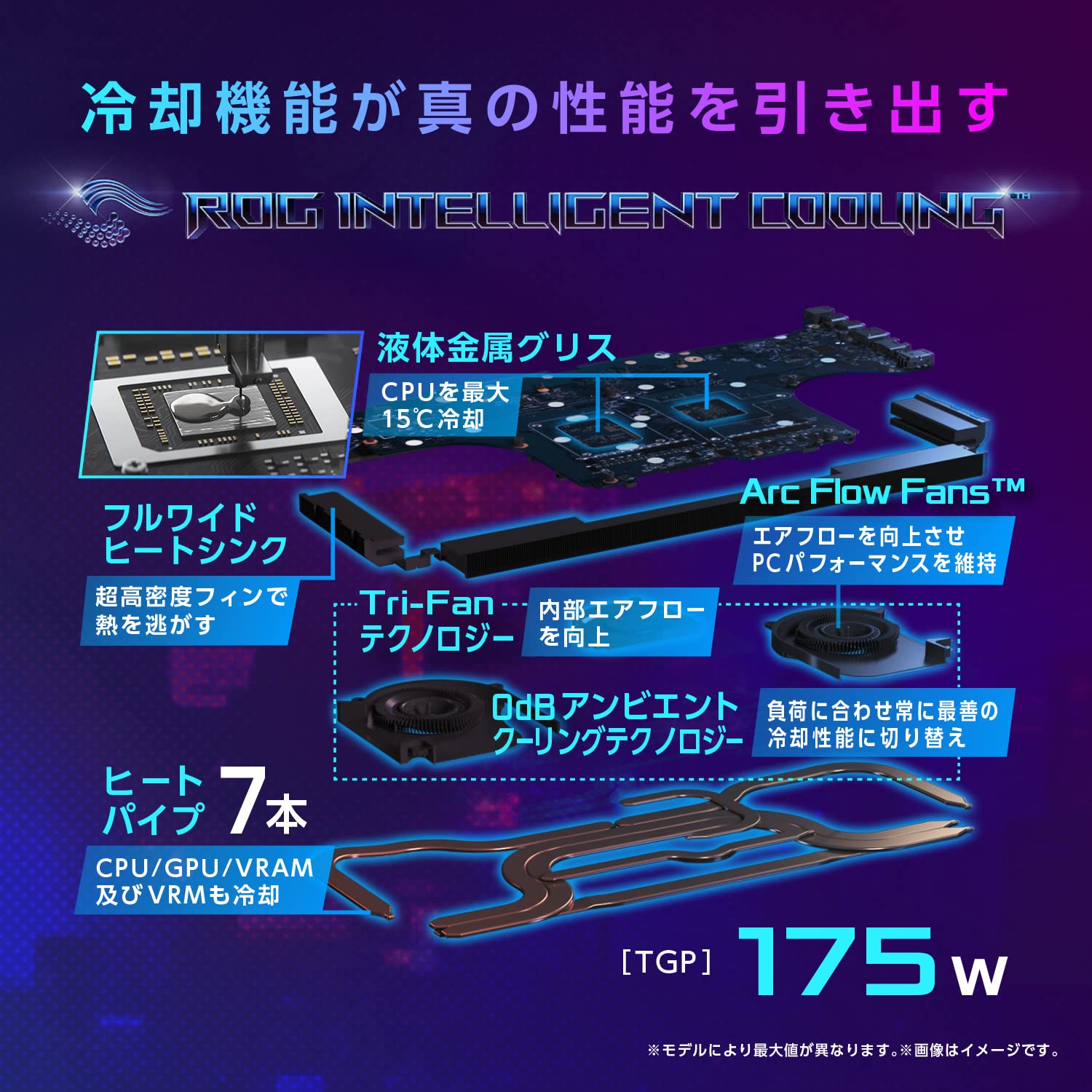 Amazon.co.jp: ASUS ゲーミングノートPC ROG Strix G16 G614JZ 16.0型 