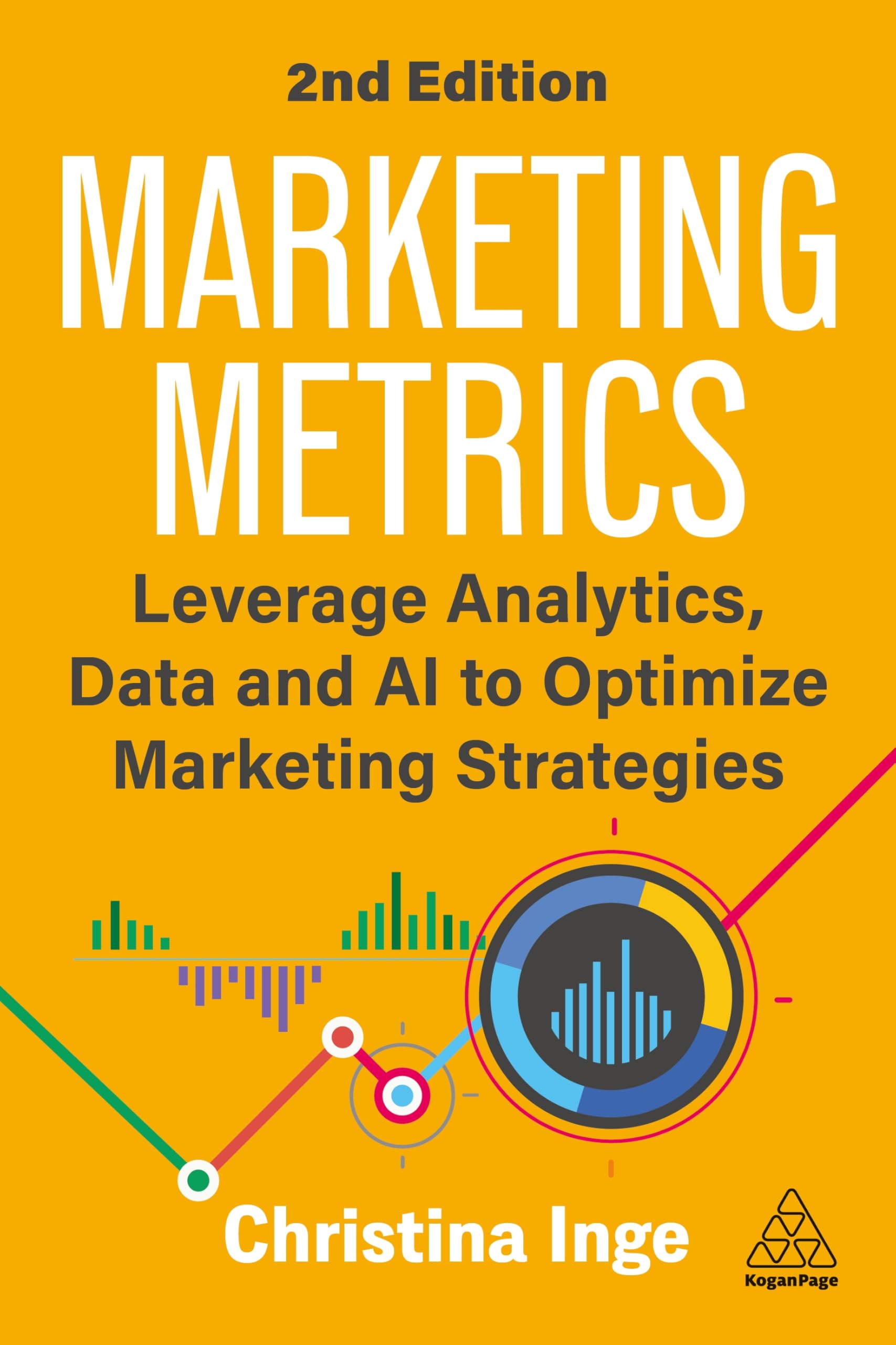 Marketing Metrics: Leverage Analytics, Data and AI to Optimize Marketing Strategies