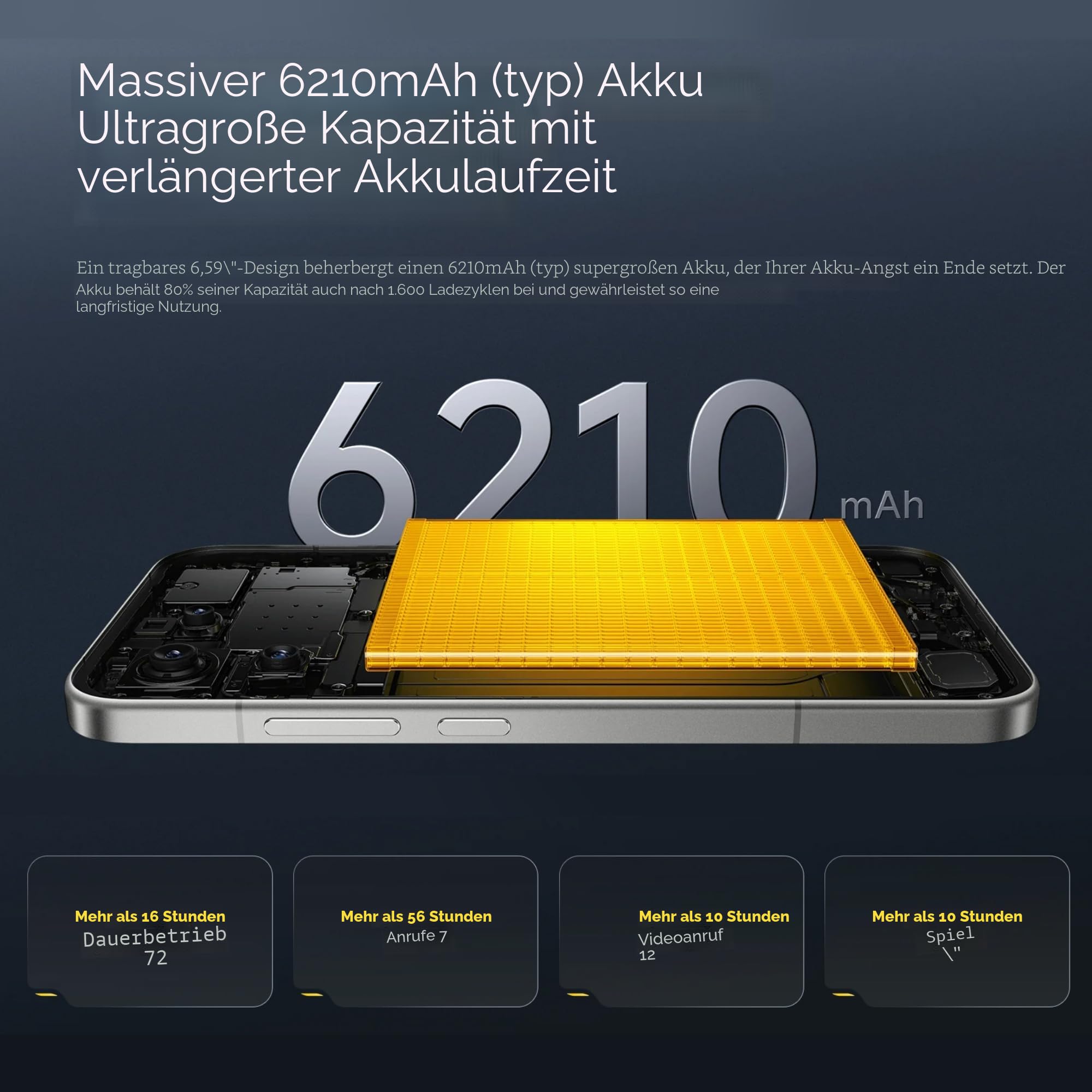 Smartphone Xiaomi F8 Pro 5G 6,59" Octa Core 12 GB RAM 512 GB Argentato