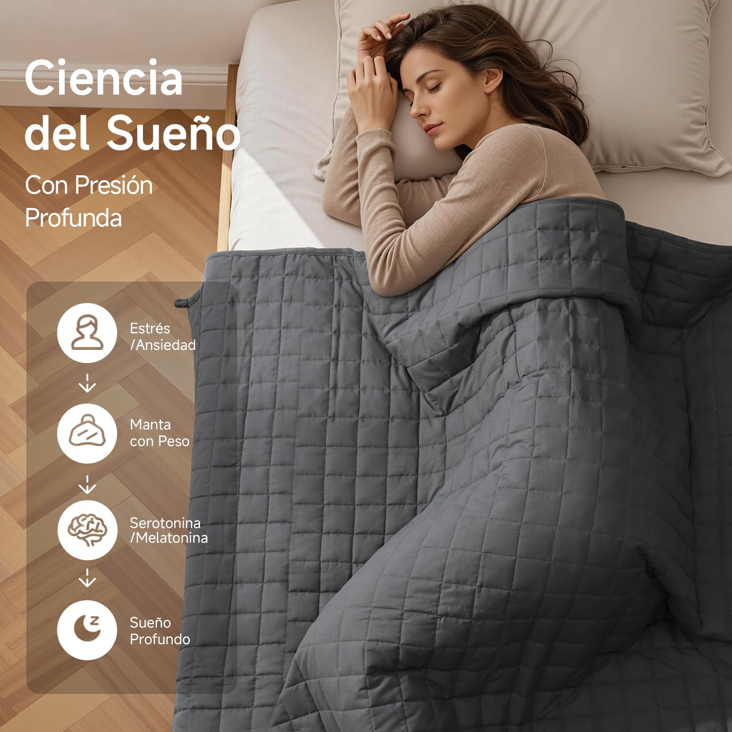 KANKAEU Manta con Peso 150x200cm 7kg - Manta Pesada contra Estrés e Insomnio - Weighted Blanket con Presión Relajante - Transpirable y Lavable (60-80kg)