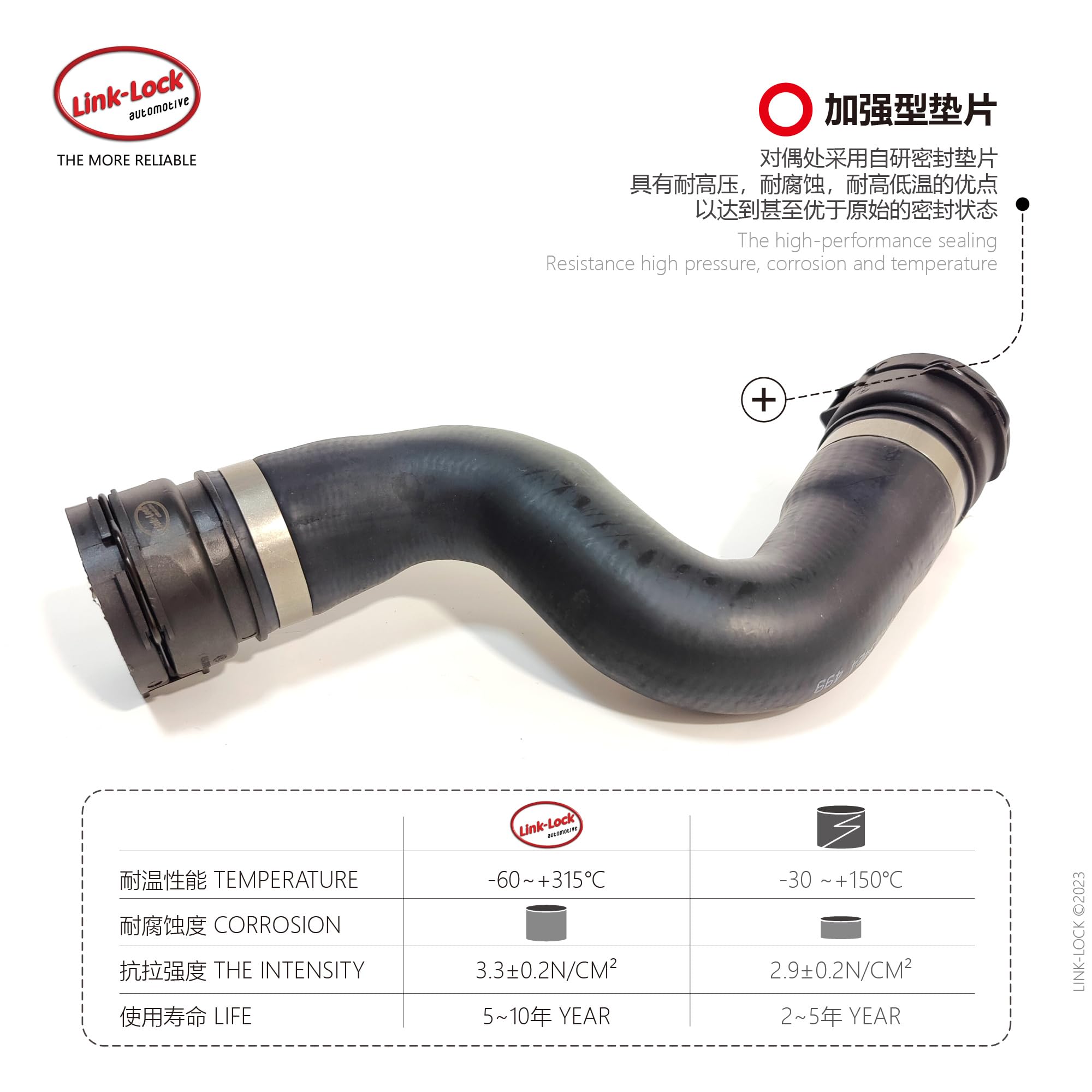 Amazon.com: LINK-LOCK Coolant Pipe Water Tank Downcomer 
