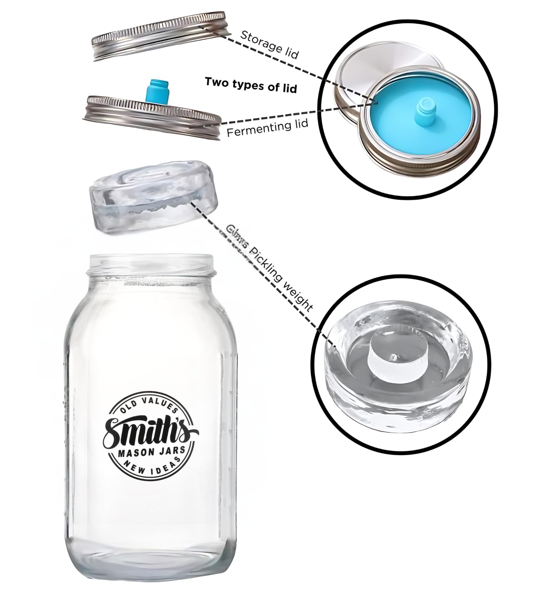 Lot De 6 Boites De Conservation En Verre Avec Couvercle Modèle 2