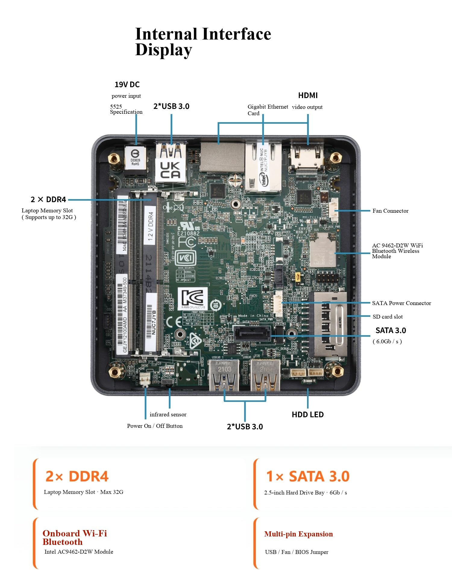 Micro Firewall Appliance/Mini PC, 2 x DDR4 /J5005 4-rdzeniowy procesor, mini komputer 16G RAM 256G SSD, komputer stacjonarny 4K 2HD, USB3.0, WiFi/Win10/Linux, karta Realtek Gigabit Ethernet do