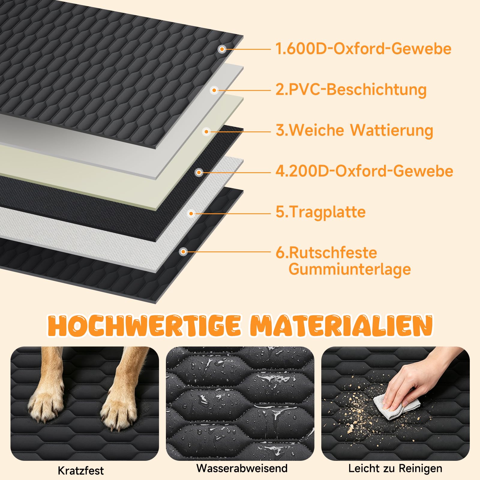 Hundedecke Auto Rückbank, Harter Unterseit Wasserdicht rutschfest | Zusammenklappbar,Sichtfenster Sicherheitsgurt,Maschinenwaschbar, Herausnehmbare Stützplatte,für Alle Fahrzeugmodelle Geeignet