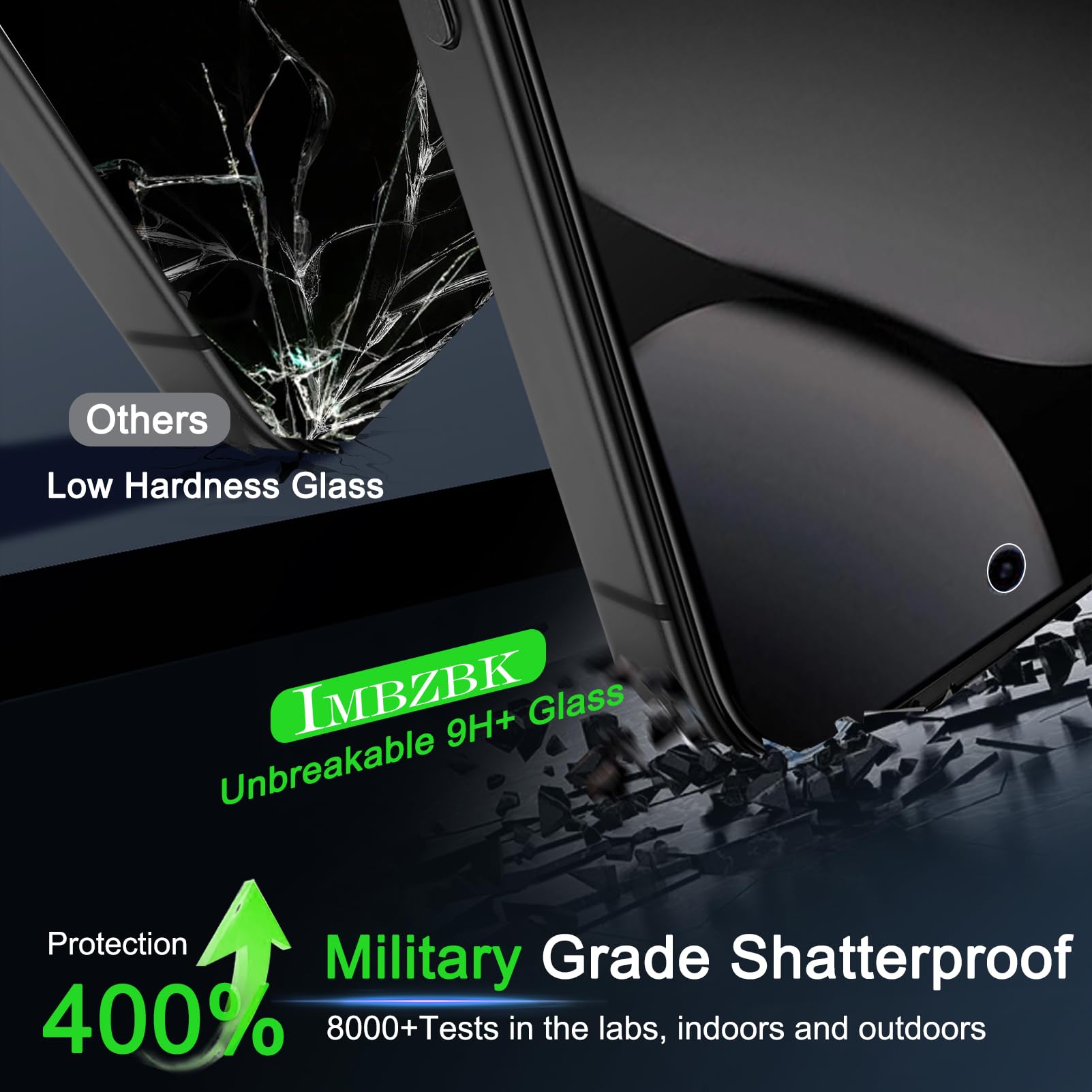 IMBZBK [Auto-Dust Removal] 3 Pack Screen Protector for Google Pixel 10 Pro XL [Phone Case Friendly], 3 Tempered Glass Camera Lens Protector Accessories, Military Grade Shatterproof
