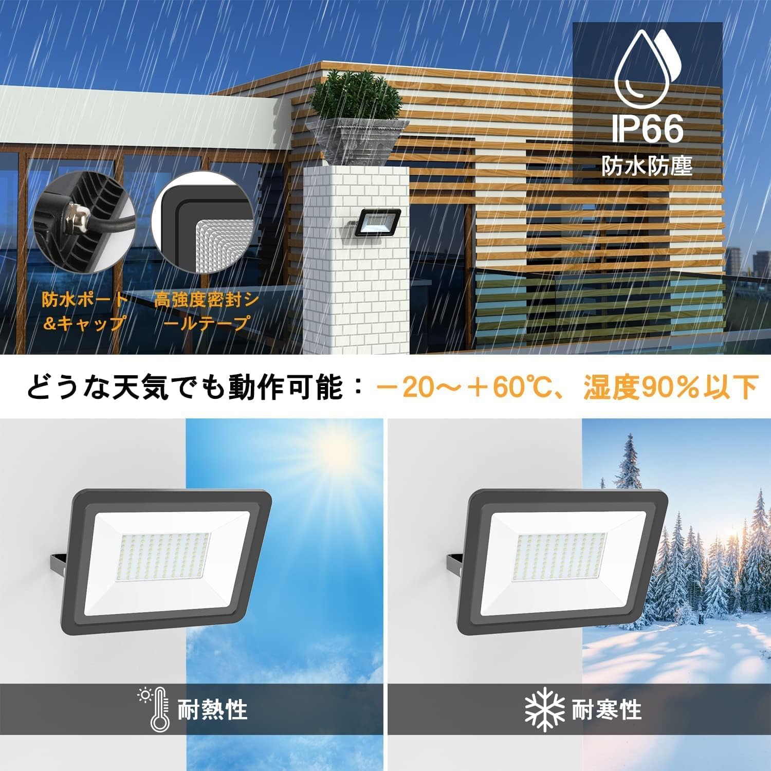 Amazon.co.jp: 【超薄型・明るい】MORSEN led投光器 LED作業灯 400W