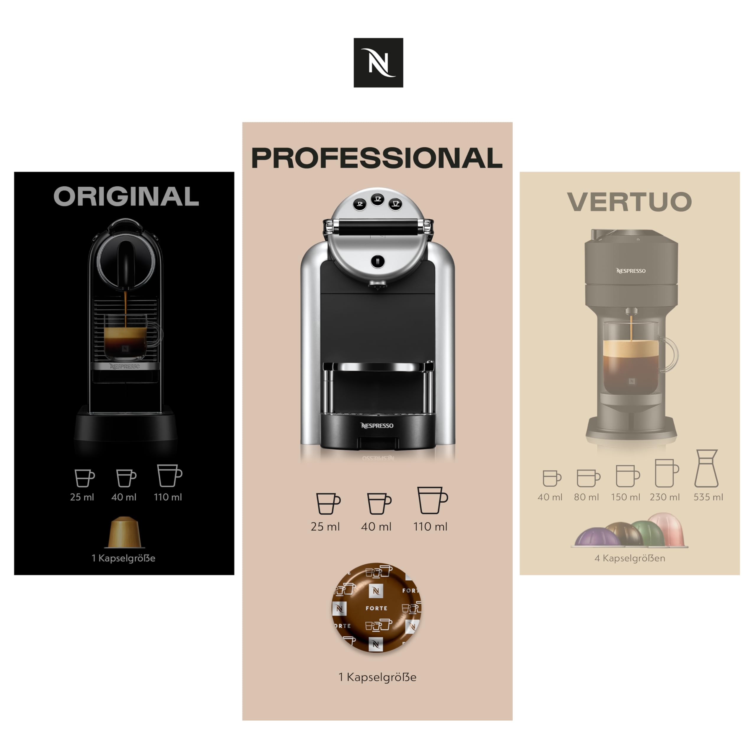 NESPRESSO PROFESSIONAL Starbucks Blonde Espresso Roast 200 Kaffeekapseln | Lateinamerikanische Kaffeemischung leicht geröstet für Ristretto und Espresso, kompatibel mit Nespresso B2B Kaffeemaschinen