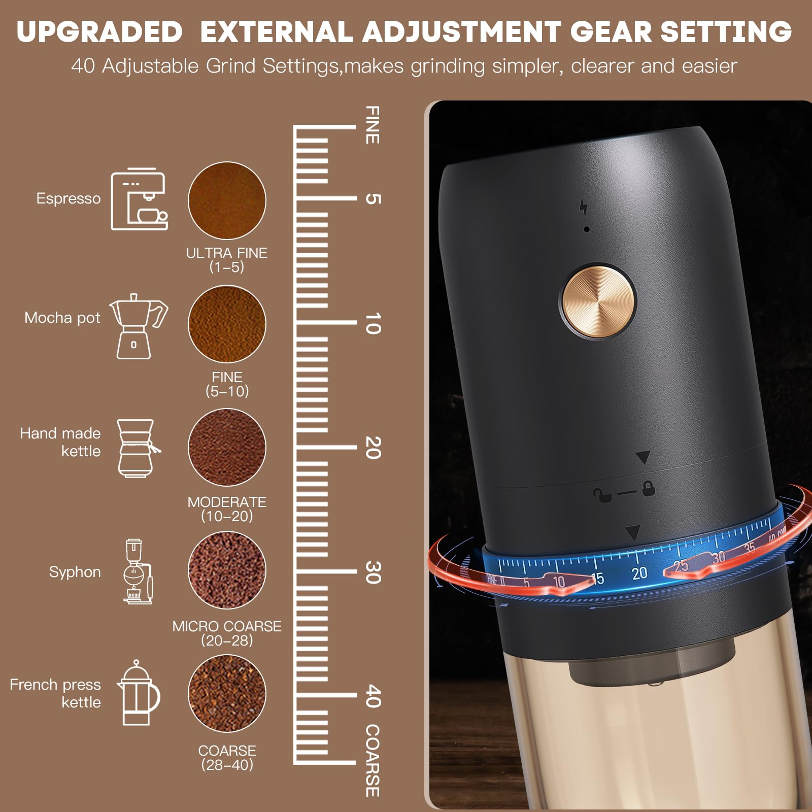 Amazon.com: Portable Electric Coffee Grinder, Upgraded External Adjustable 40 Levels Fine to Coarse Settings, Stainless Steel Conical Burr Rechargeable and Faster Grinding for Office,Home,Camping,Travel,Black : Home & Kitchen Amazon.com: Portable Electric Coffee Grinder, Upgraded External Adjustable 40 Levels Fine to Coarse Settings, Stainless Steel Conical Burr Rechargeable and Faster Grinding for Office,Home,Camping,Travel,Black : Home & Kitchen