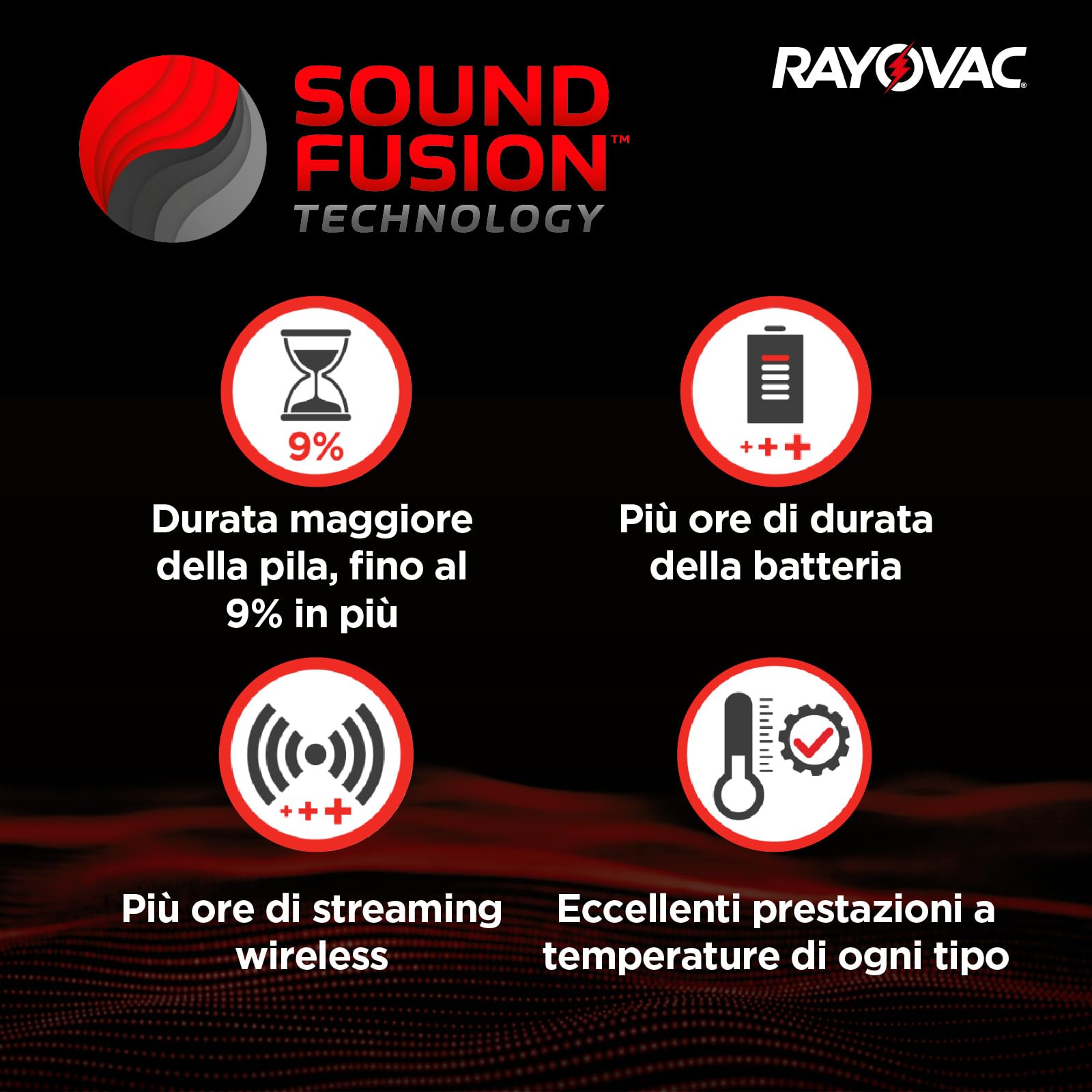 120 Batterie per Apparecchi Acustici Rayovac Misura Extra 312 Sound Fusion Technology - 20 Blister da 6 Pile