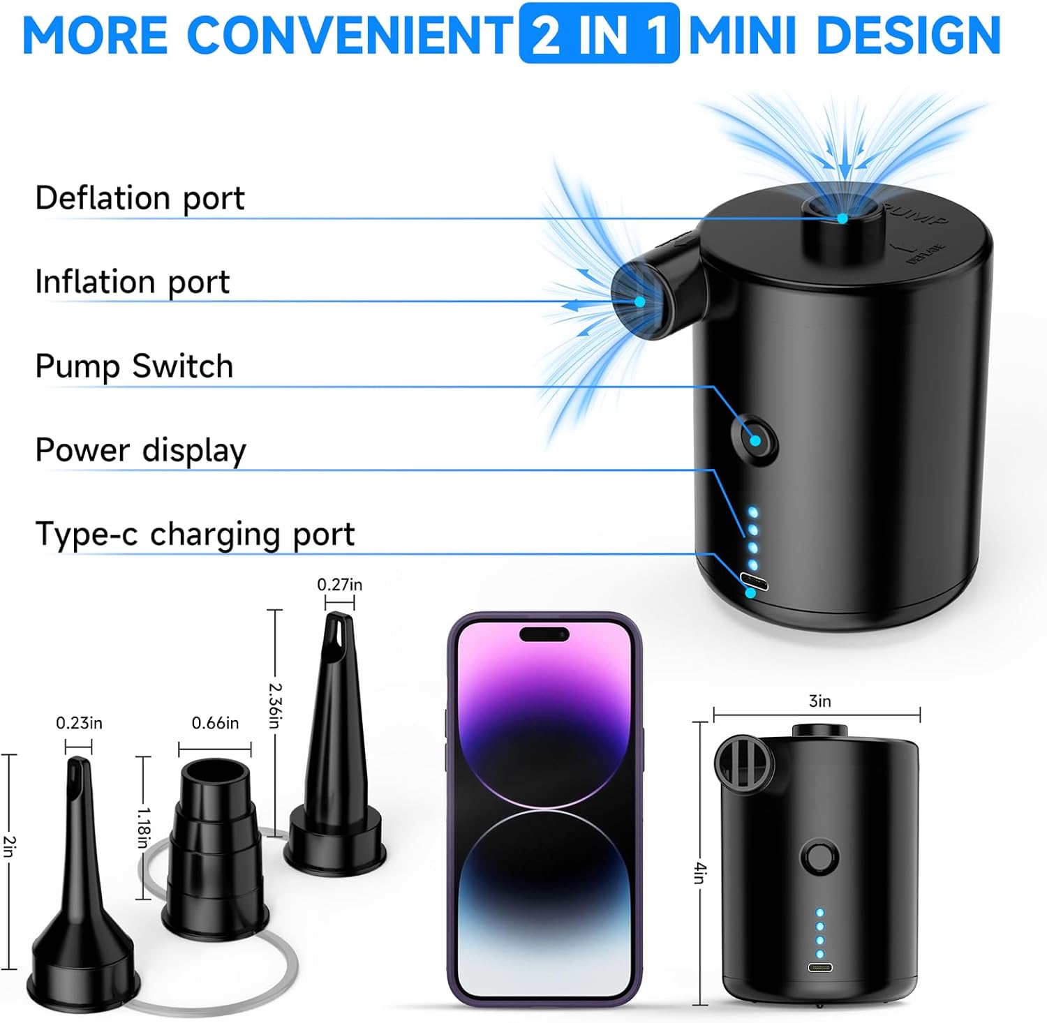 Electric Air Pump for Inflatables, Electric Pump with Fast Inflating/Deflating, 4000mAh Battery Blow Up Bed Pump with 3 Nozzles for Paddling Pool, Airbed, Mattress,Swimming Pool 6 71yNvTjSDfL. AC SL1500