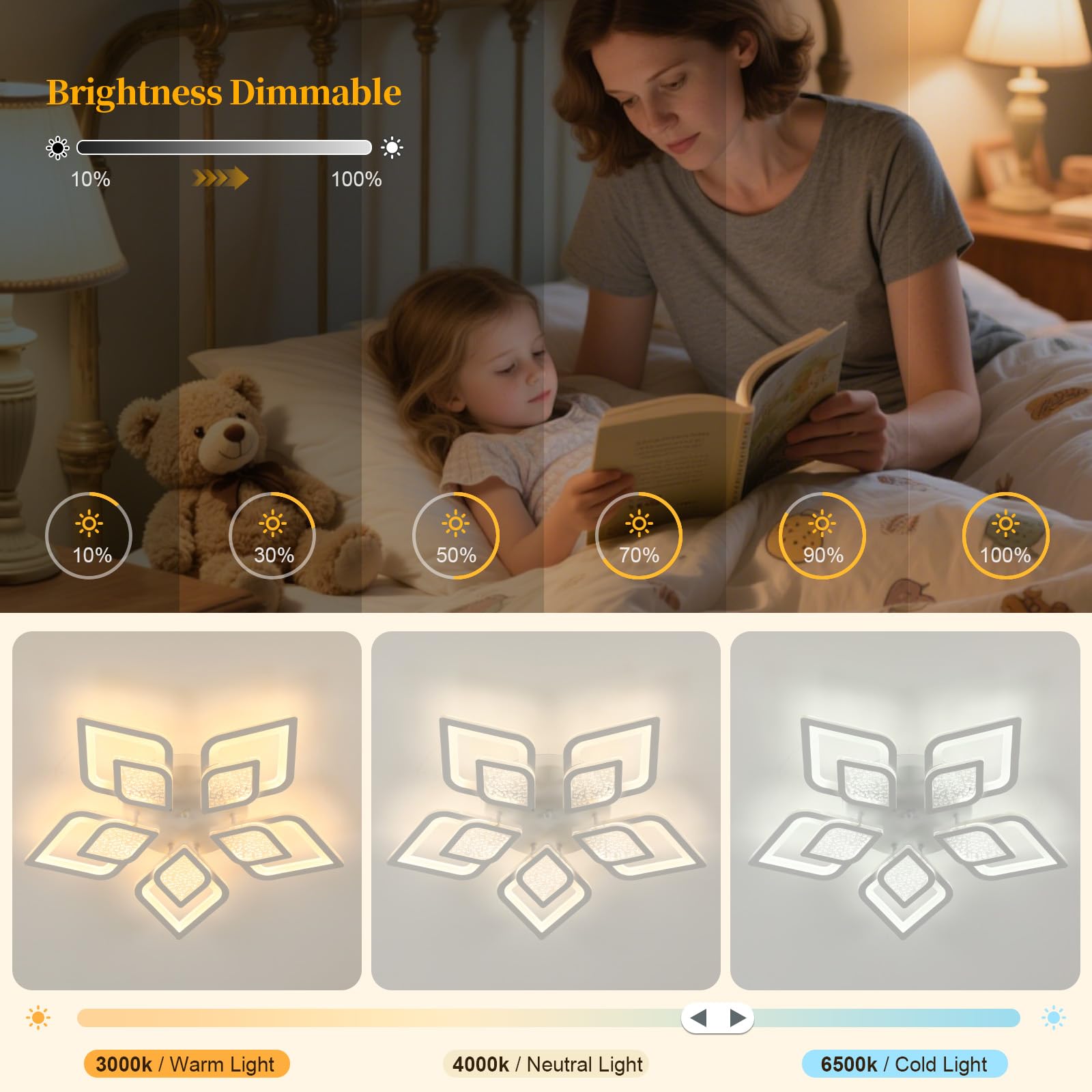 EASY EAGLE Lampara Techo Regulable: Plafon Led Techo Moderno con Mando a Distancia y APP 3000K-6500K, Luz de Techo para Salon Dormitorio Moderno, 48W 4800LM 61CM
