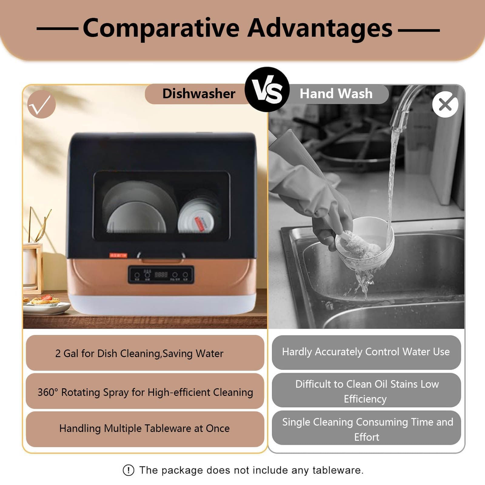 Lavavajillas portátil de encimera de 800 W, lavavajillas Compacto, lavavajillas automático con 3 programas de Lavado + Secado y desinfección, para apartamento/Oficina/Cocina,Gold