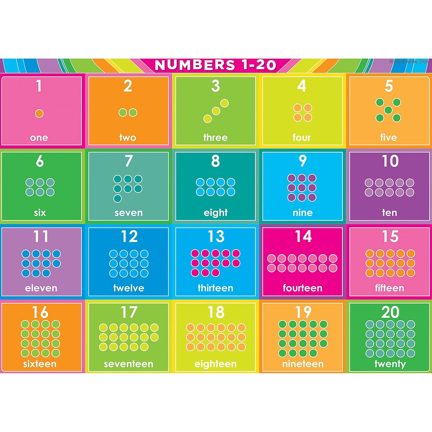 Ashley Productions Smart Poly PosterMat Pals Space Savers, 13" x 9-1/2", Numbers 1-20