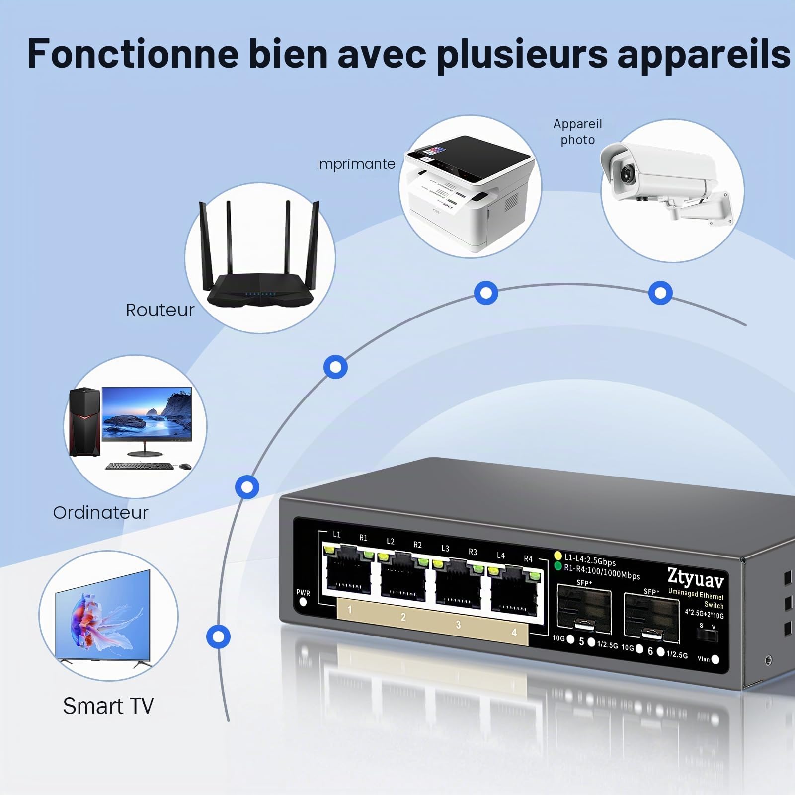Commutateur Ethernet 2,5 G Non géré à 6 Ports avec 4 Ports RJ-45 Base-T 2,5 G, 2 Ports SFP + 10 G, Vitesse de négociation Automatique 100/1000/2500 Mbps, VLAN à Une Touche, Plug & Play, sans(6)