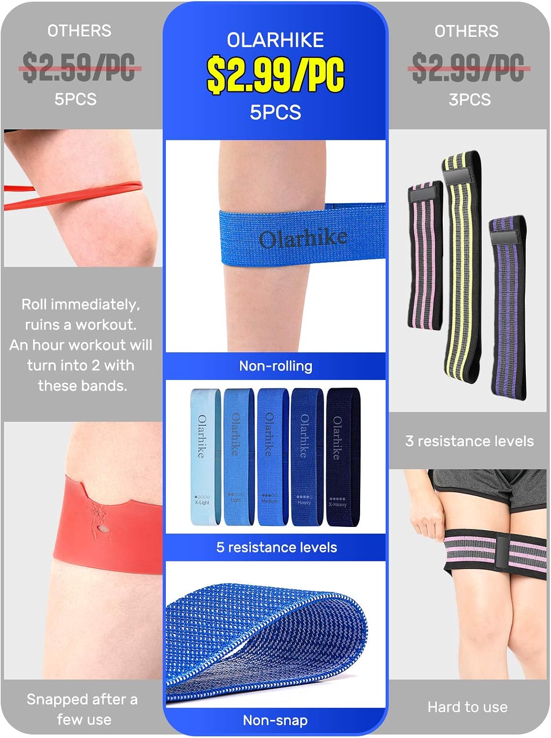 OlarHike Resistance Bands