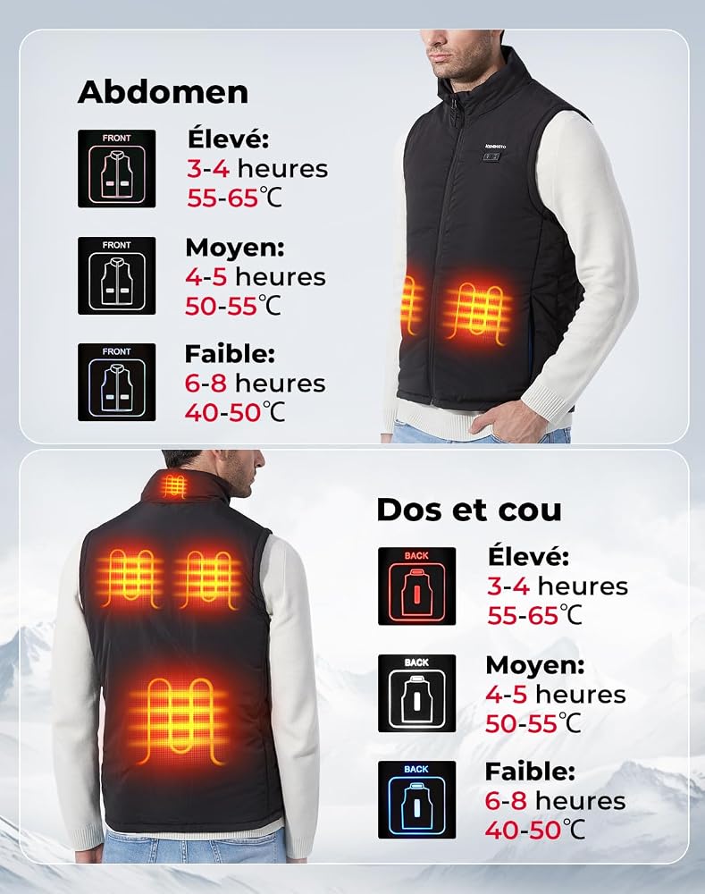 Gilet Chauffant Homme 8 Zones Chauffantes - 3 Niveaux Chaleur USB Sans Batterie Pour Ski Moto Pêche