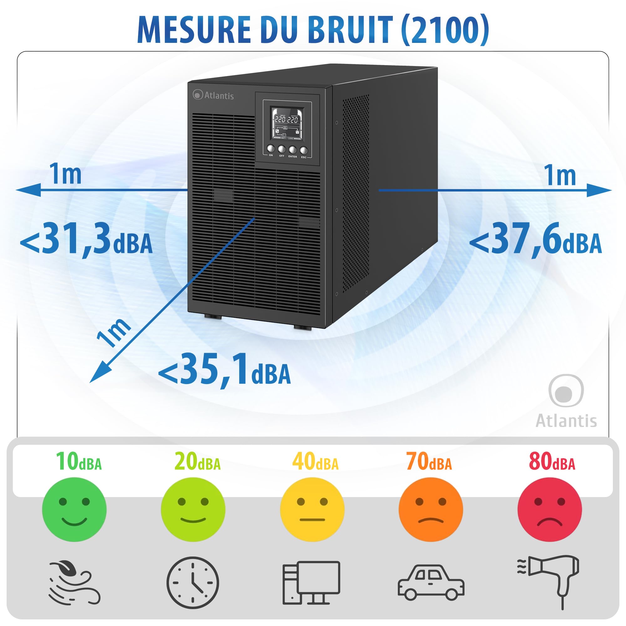 Atlantis onduleur on-Line Faible Bruit 3000VA/2100W, Onda Double Conversion