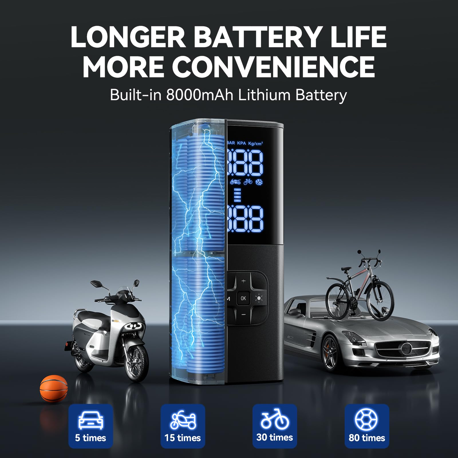 Andeman Tragbarer Luftkompressor, 150 PSI & 8000 mAh, tragbare Luftpumpe, 4 x schneller, kabelloser Reifenfüller mit großem Display und LED-Licht, schnurlose Luftpumpe für Autos, Fahrrad, Ball,