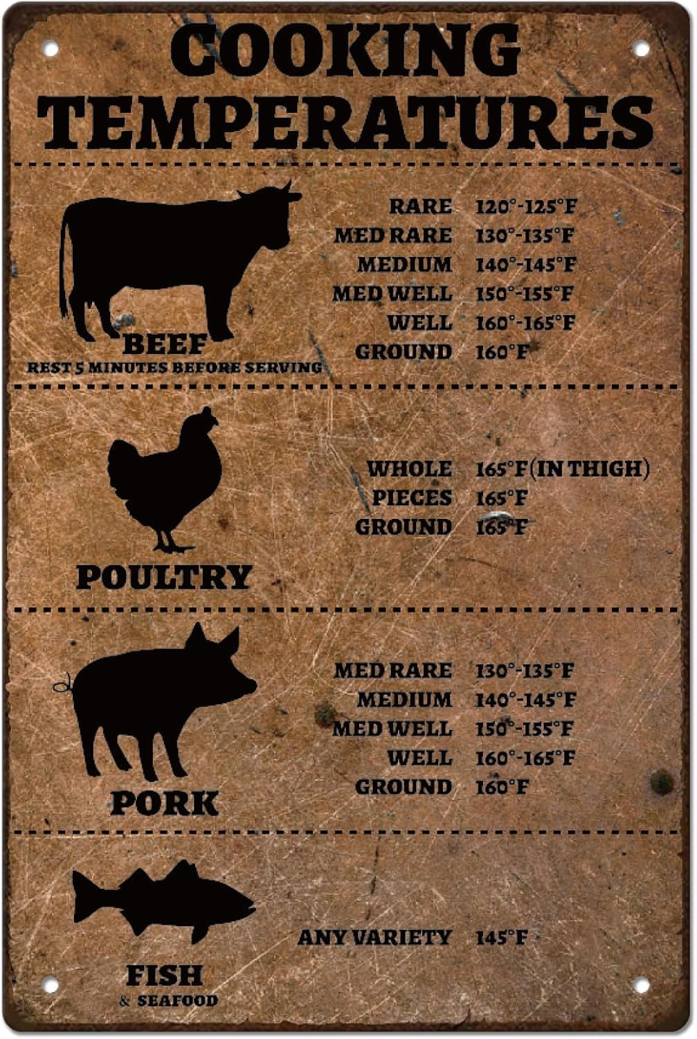 SMAZDFXX Cooking Temperature Vintage Tin Signs Beef Poultry Pork Fish Funny Vintage Sign Wall Art Painting Metal Decor for Restaurant Kitchen Bar Wall Decoratior Poster 12"x16"
