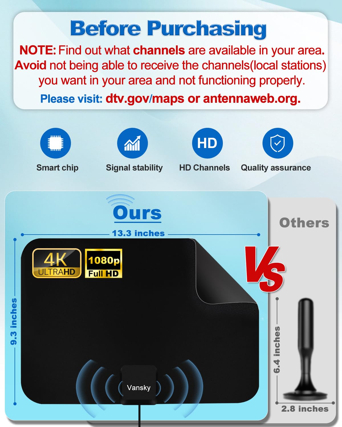 Antenna HDTV, amplificata digitale, antenna TV HD, portata 60-80 miglia, 4K HD, VHF, UHF, canali locali, con amplificatore di segnale staccabile e cavo coassiale lungo 5 m