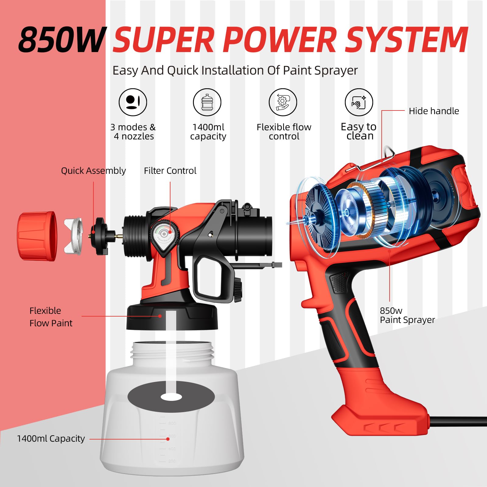 Farbsprühsyste, 700W HVLP Elektrische Spritzpistole, 1200L Behälter