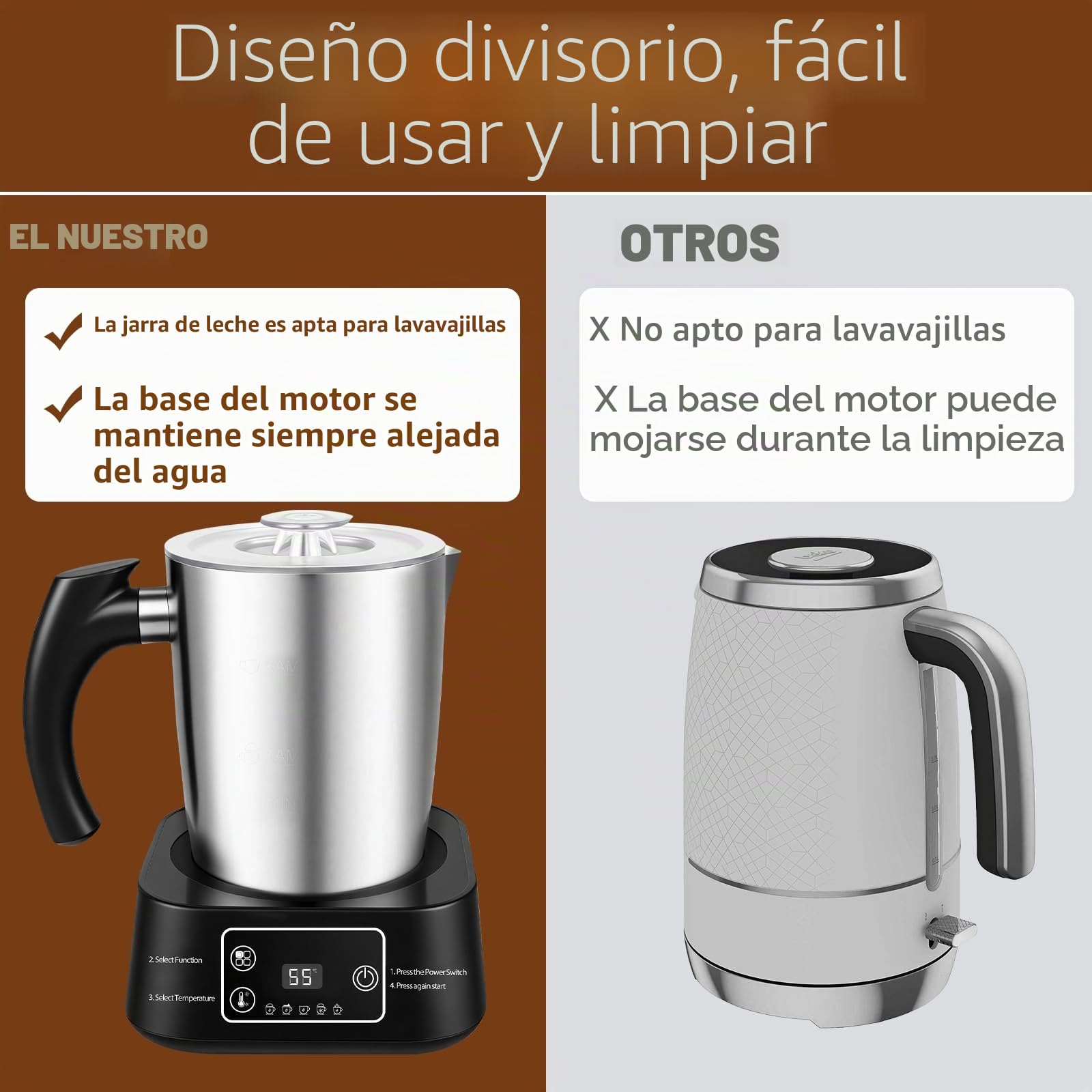 Espumador de Leche Eléctrico 5 en 1 – 500ml Recipiente de Acero Inoxidable Extraíble y Apto para Lavavajillas, Control de Temperatura, Espuma Caliente y Fría para Cappuccino, Latte y Chocolate