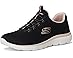 SKECHERS Summits - Front View