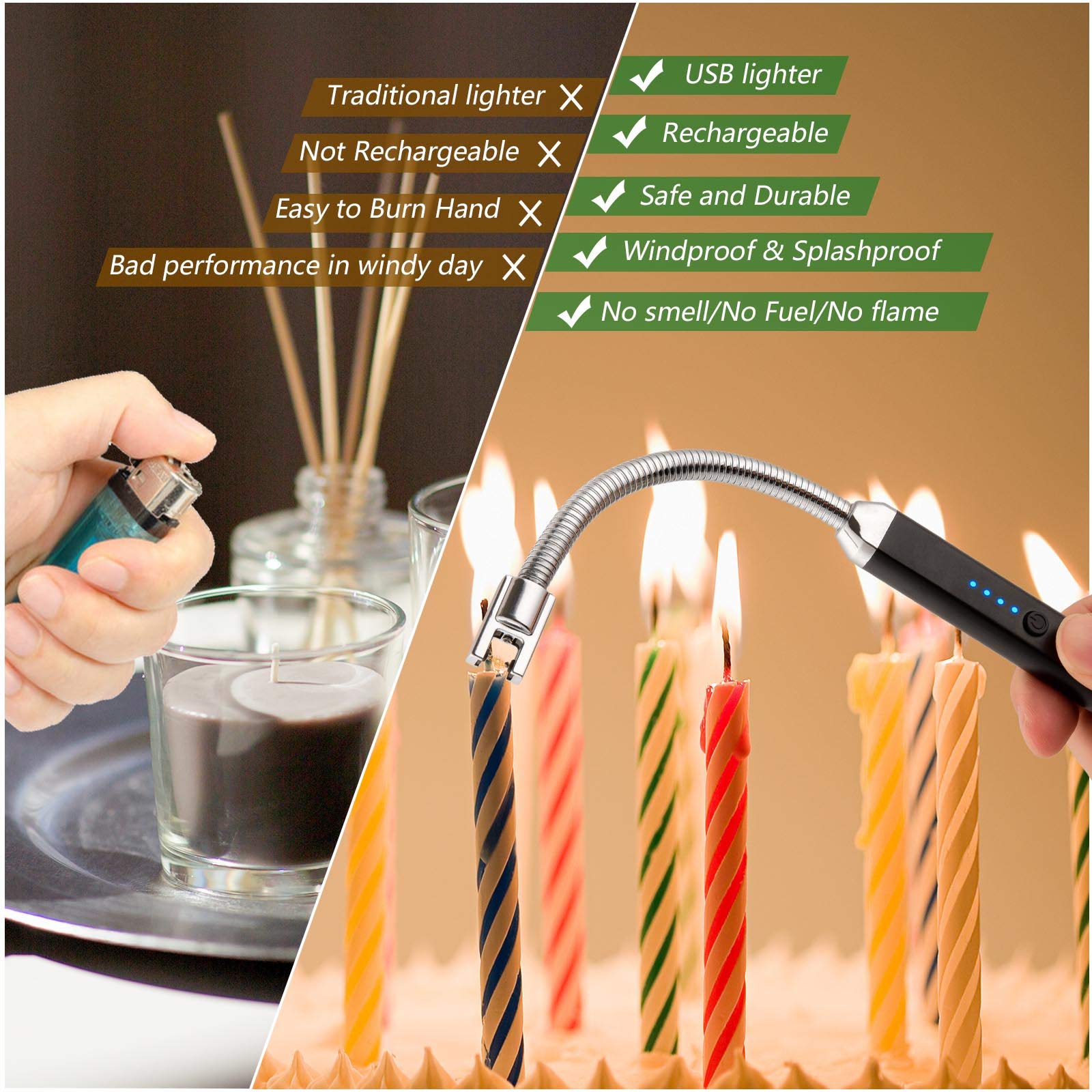 2 PCS Candle Lighter, Electric Lighter Arc Windproof Flameless With 360° Flexible Neck & LED Power Display, Lighters For Candle For BBQ, Grill, Camping, Fireplace, Stove