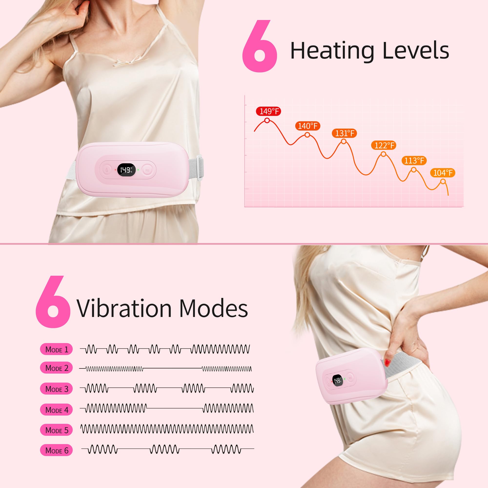 Almohadilla térmica portátil para calambres menstruales: temporizador de 30 a 60 minutos, 6 niveles de calor y 6 modos de vibración, almohadilla térmica eléctrica inalámbrica para aliviar el
