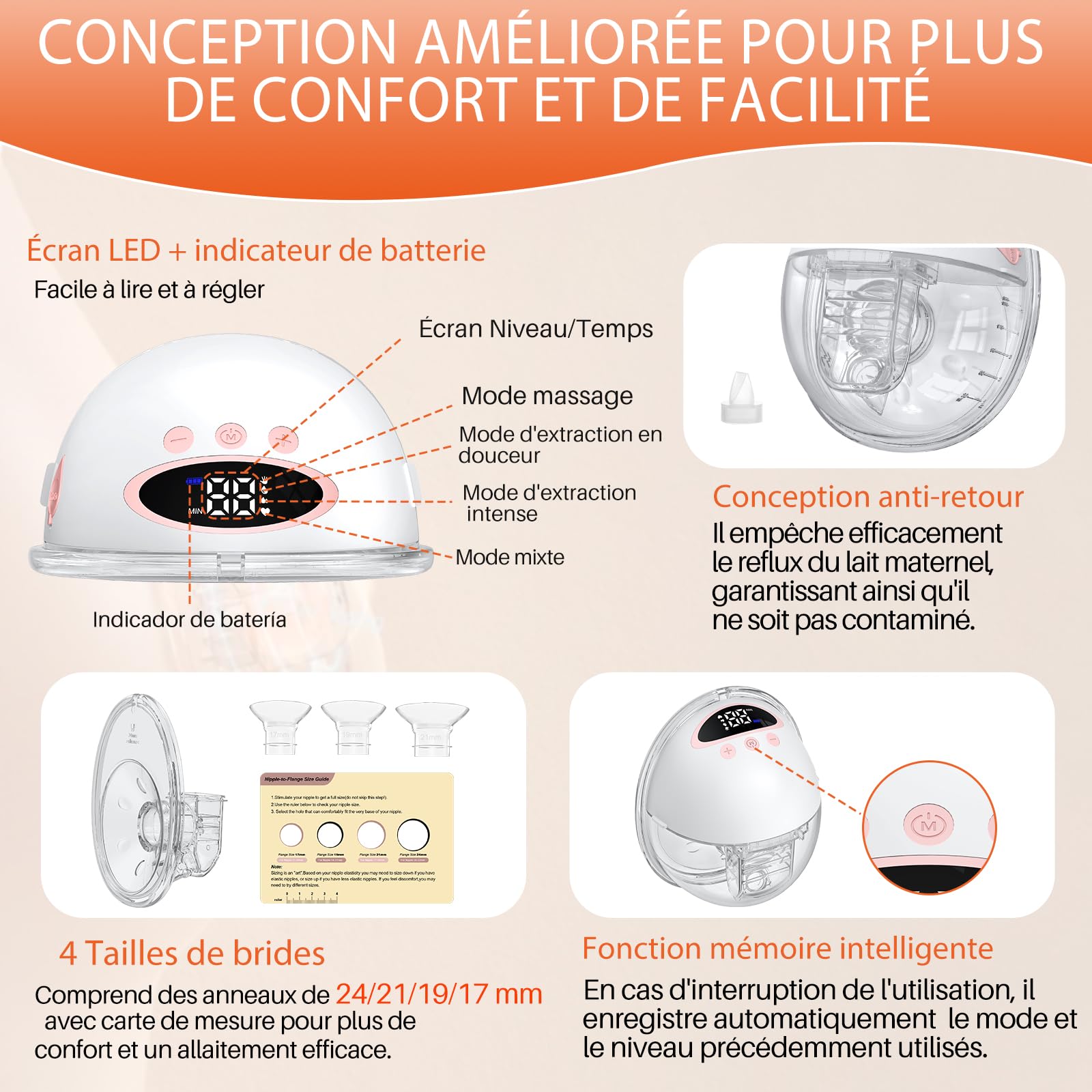 FUNYKICH Tire-Lait Électrique Portable Mains Libres à Porter, 4 Modes&12 Niveaux Réglables Avec 4 Taille d'Émbouts (24/21/19/17mm) pour la nuit et le bureau,Léger (223g),Écran LED (150-180 Min) 2PCS