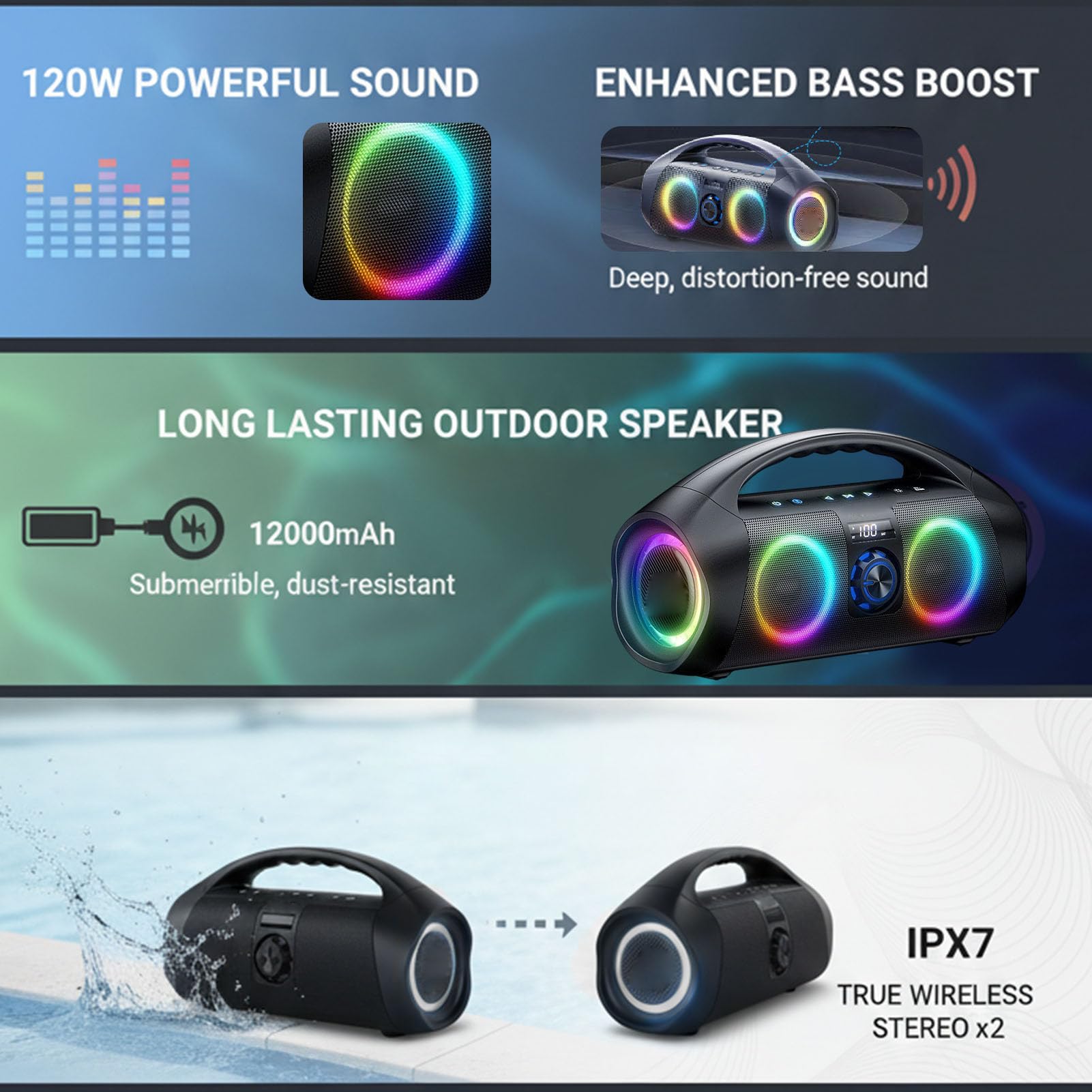 Fockety Altoparlante Bluetooth, Altoparlante Portatile Bassi da 120 W con Luce RGB, per Feste per Feste in Casa, Campeggio All'aperto, Spiaggia, Regalo di Compleanno per la