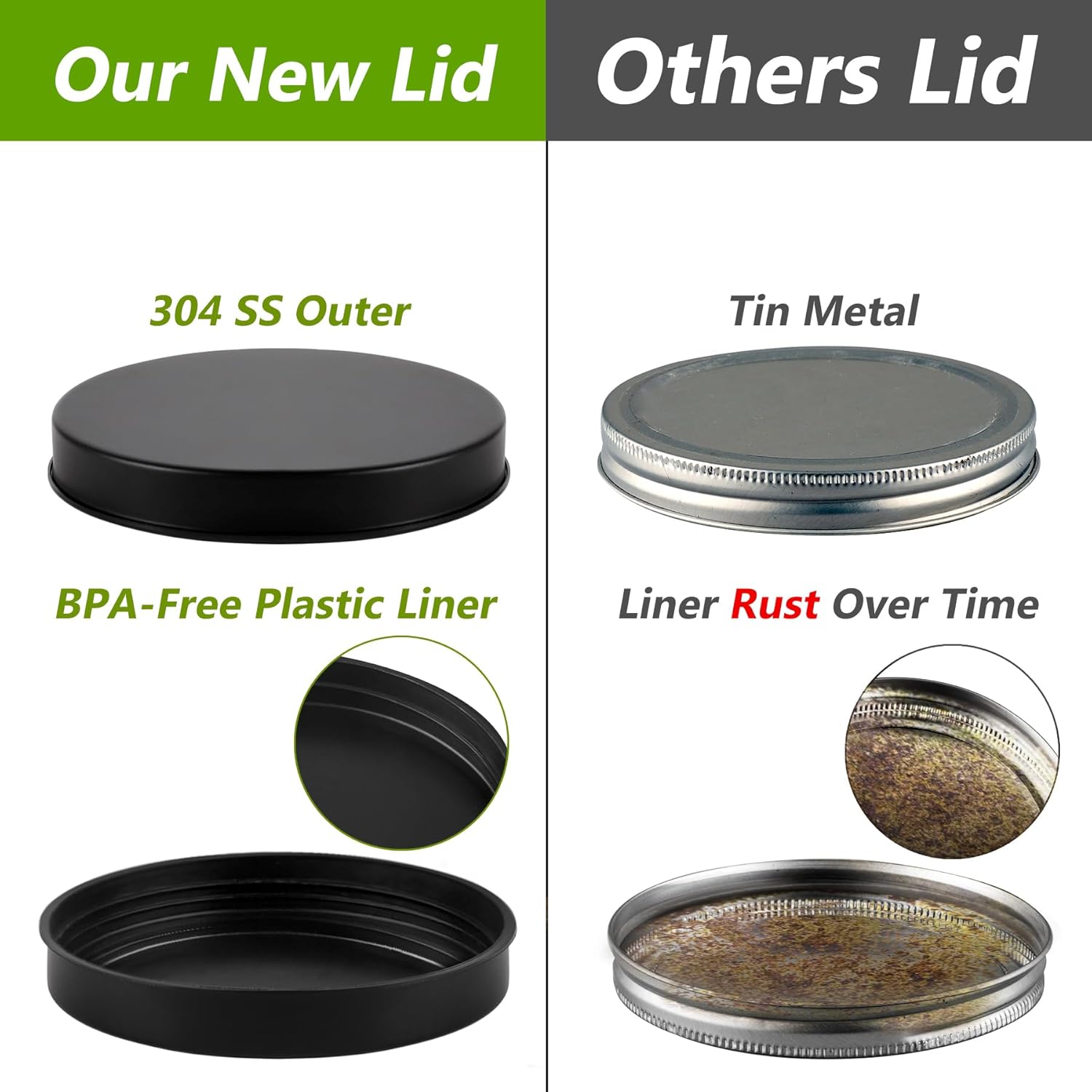 1 Gallon Drink Dispenser with Spigot 18/8 Stainless Steel – Airtight & Leakproof Glass Sun Tea Jar with Anti-Rust Lids, Beverage Dispenser for Parties (Black) - Image 2