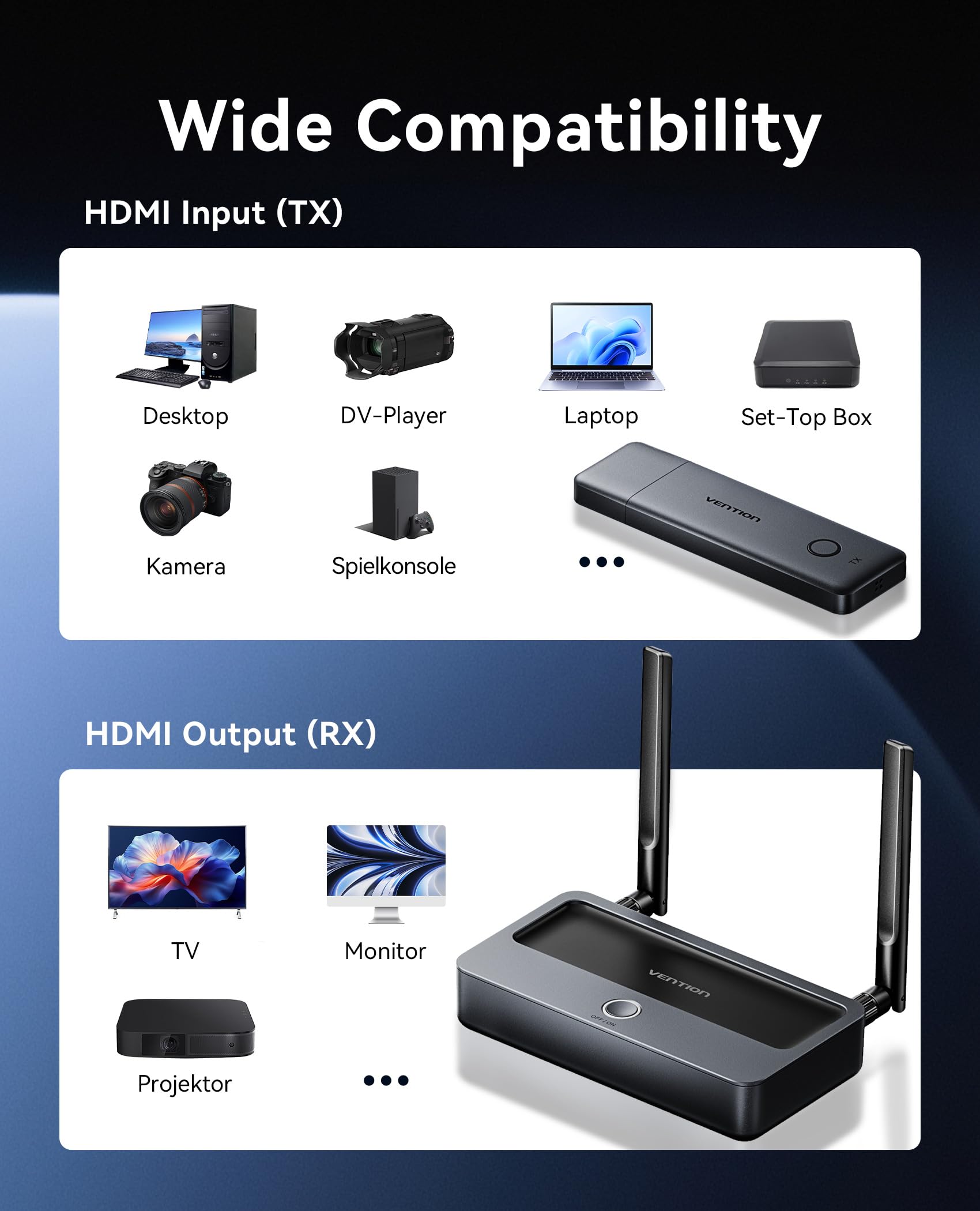 VENTION Kabelloser HDMI Sender 165 Fuß / 50 Meter, 1080P@60Hz Plug & Play, 5G Wireless HDMI-Extender-Kit zum Streamen von Video und Audio auf Monitor – kompatibel mit Laptop/PC/TV-Box/Projektor