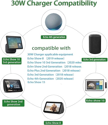 Miniatura 2 de Reemplazo del cable de alimentación del cargador de 30 W para Alexa Echo Show 8., Show 10 de 3 generación, Show 15, Show 21, Echo 3rd 4th Gen, Echo