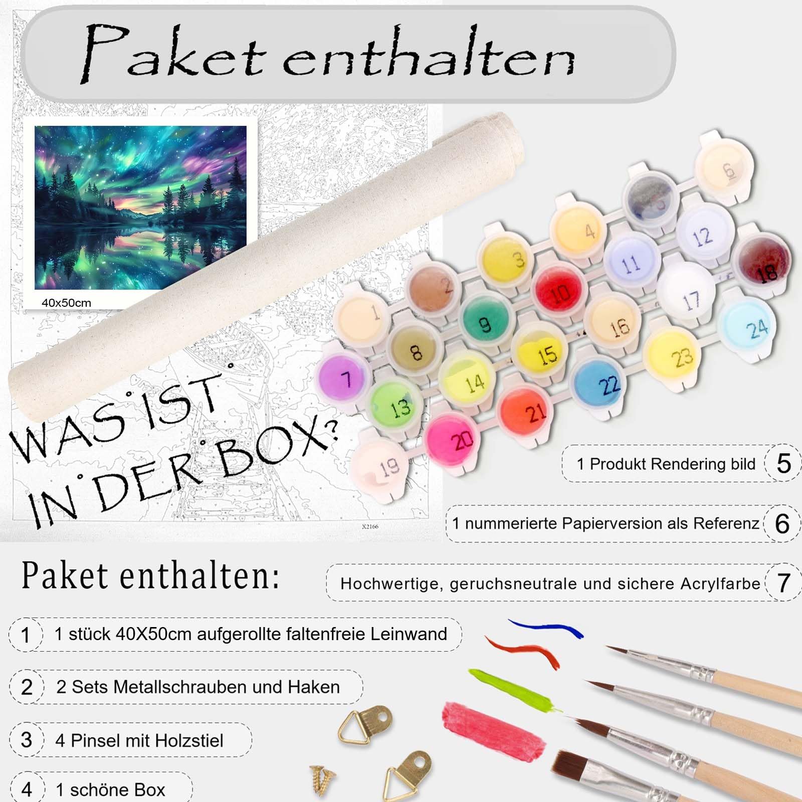 Gutluz Peinture Par Numéros Pour Adultes - Étagère à Livres - Peinture