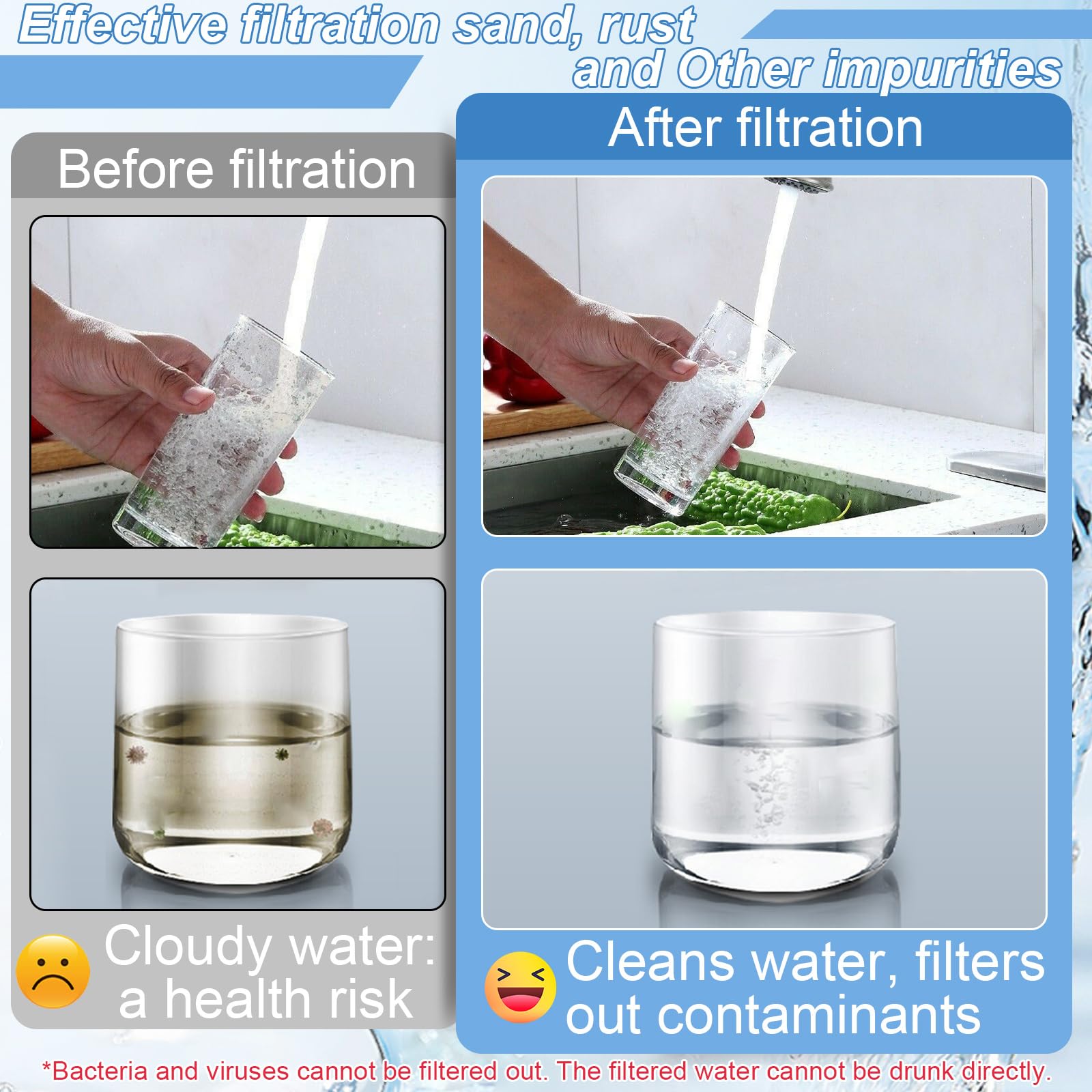 2 Pezzi Cartuccia Filtro Per Acqua Di Sedimenti Da 50 Micron