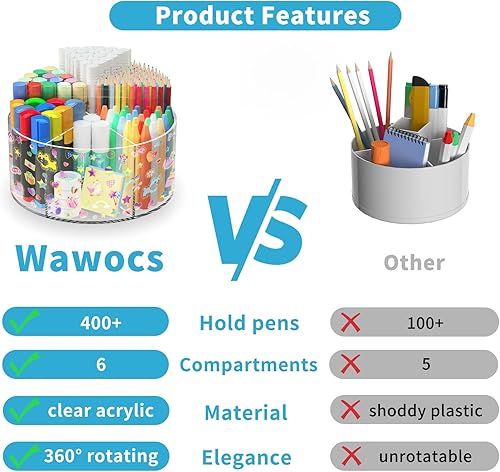 Miniatura 4 de Soporte acrílico para bolígrafo con 2 calcomanías adhesivas, organizador de escritorio con bonitas calcomanías, organizador de suministros