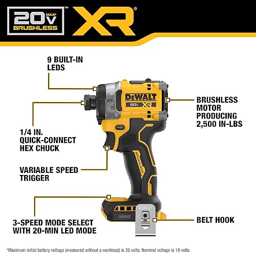 Miniatura 6 de DEWALT Kit de destornillador de impacto inalámbrico de 14 pulgadas MAX XR de 20 V con batería de 8 Ah y cargador (DCF860WW1)