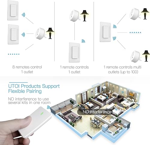 Miniatura 6 de UTOI Enchufe de toma de control remoto con interruptor remoto, interruptor de luz inalámbrico de largo alcance para lámparas y electrodomésticos de