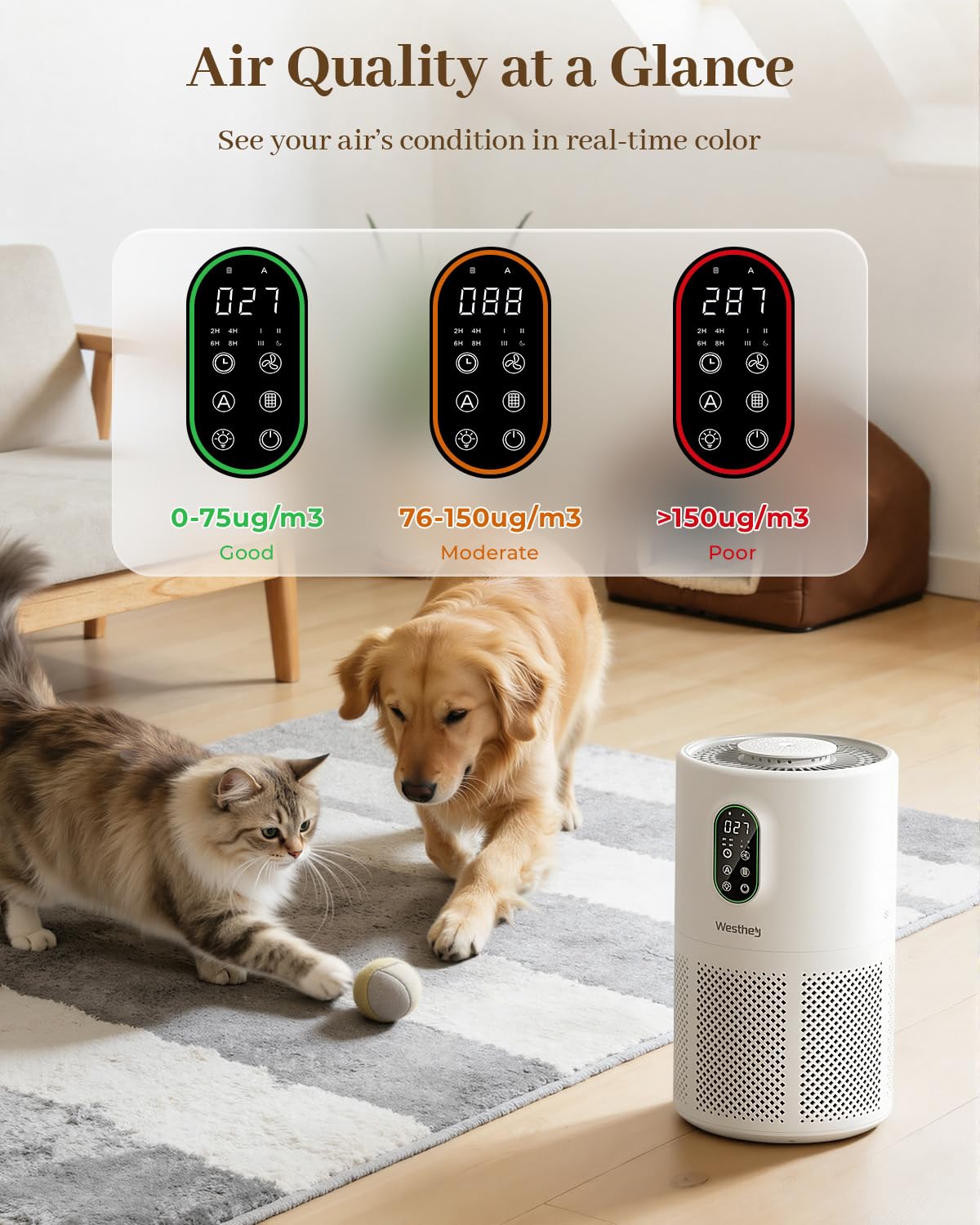 Purificatori d'aria per la casa di grandi dimensioni 1650 m² con filtri lavabili, WESTHEY H13 HEPA purificatore d'aria con fragranza che scorre luce ambientale, filtro dell'aria per Wildfire, fumo