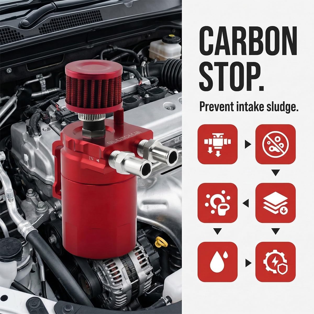 Car Baffled Oil Catch Can Kit, 300ml Vehicle Oil Separator Catch Can with Breather Filter Fuel Hose, Automotive Fuel Reservoir Tank, Universal for SUV Automobile Truck (Red)