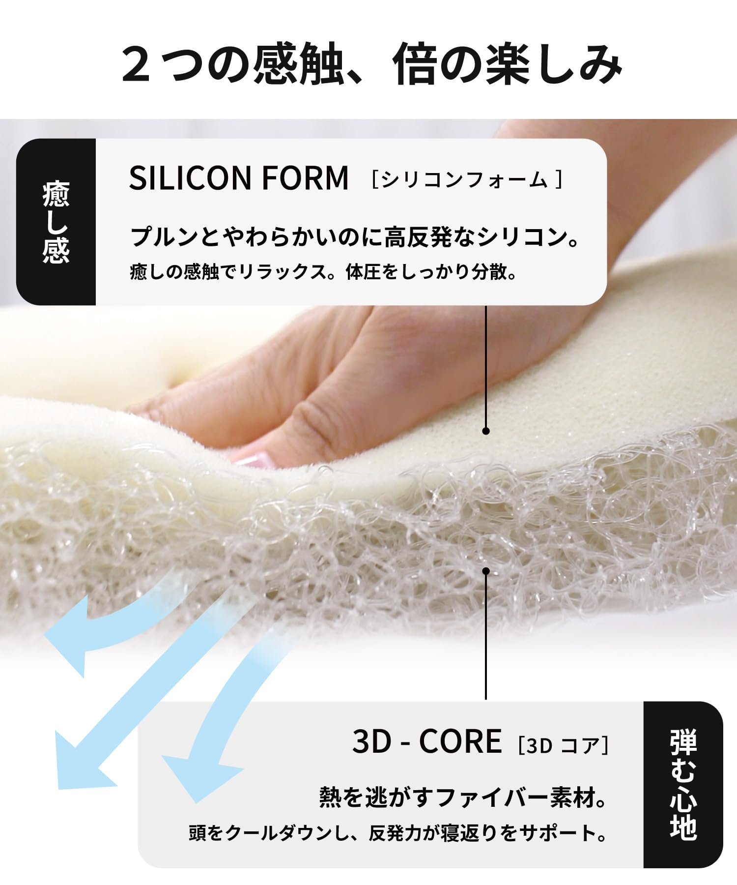 Amazon｜(じぶんまくら)ベスコン 枕 リバーシブル （新感覚シリコン
