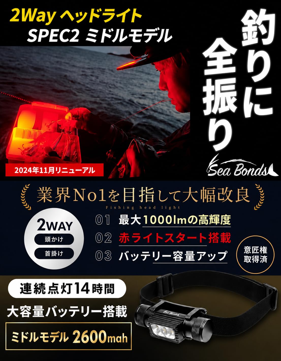 Amazon.co.jp: SeaBonds (シーボンズ）ヘッドライト 1000ルーメン
