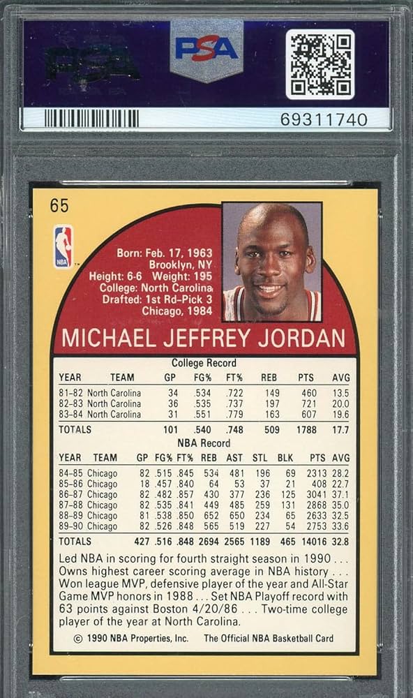 Amazon.com: Michael Jordan 1990 Hoops Basketball Card #65 Graded 