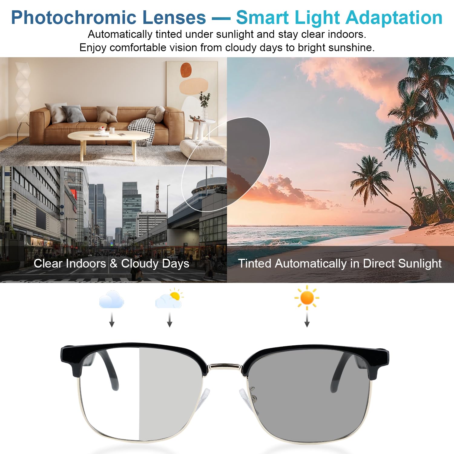 AI Smart Glasses, occhiali da traduzione con traduttore in tempo reale per 164 lingue, senza abbonamento per app, lenti fotocromatiche, cerniere a molla, occhiali Bluetooth per viaggio/lavoro
