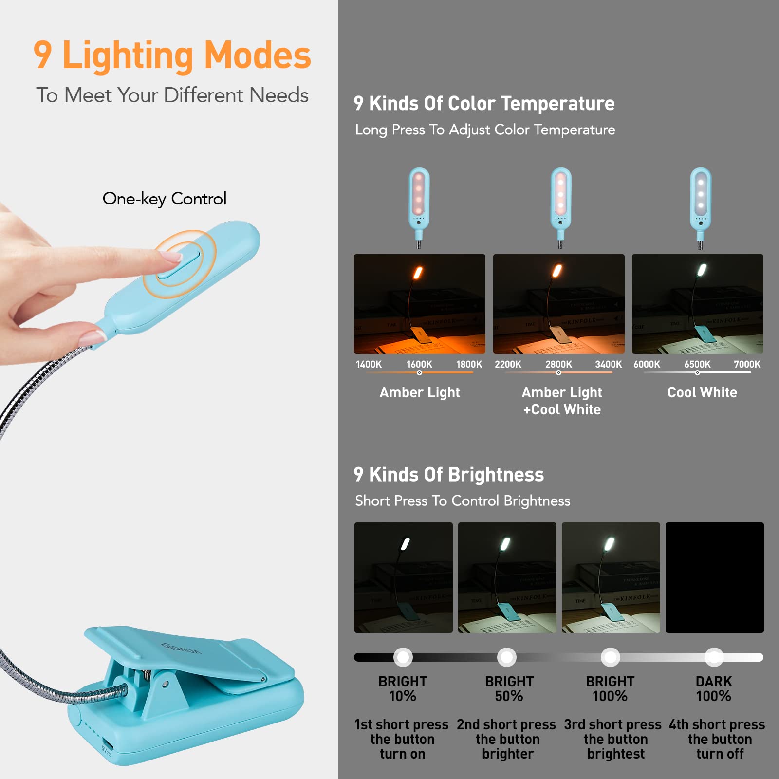 VAVOFO Luce ricaricabile per libri, blocco della luce blu, ambra 1600 K, luce da lettura con clip, 7 LED, luce per libri per bambini per leggere a letto con indicatore di alimentazione per topi di