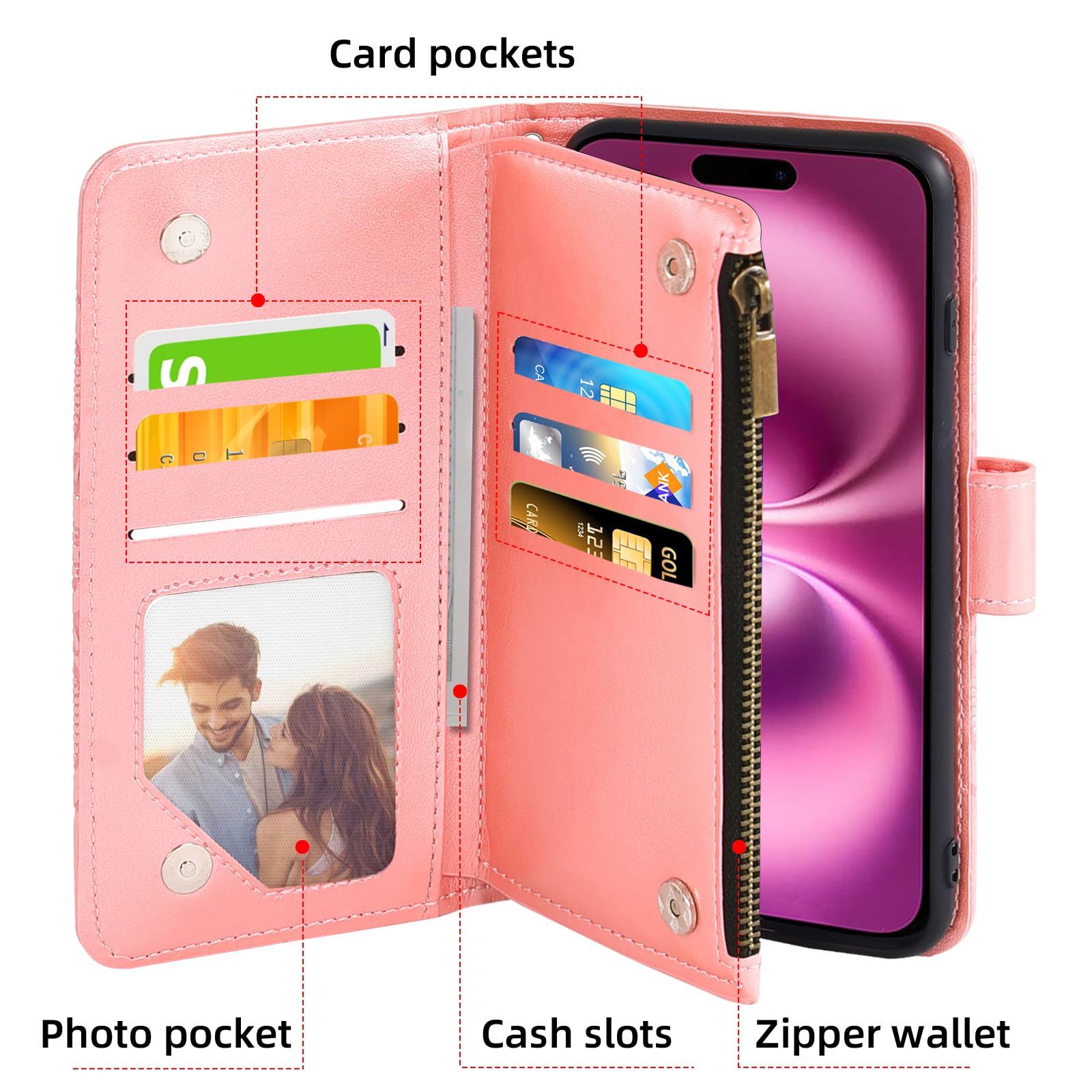 Asuwish Retro Leder-Hülle Für IPhone 16 Plus (6,7 Zoll) – Mit Displayschutzfolie, Kartenhalter & Standfunktion