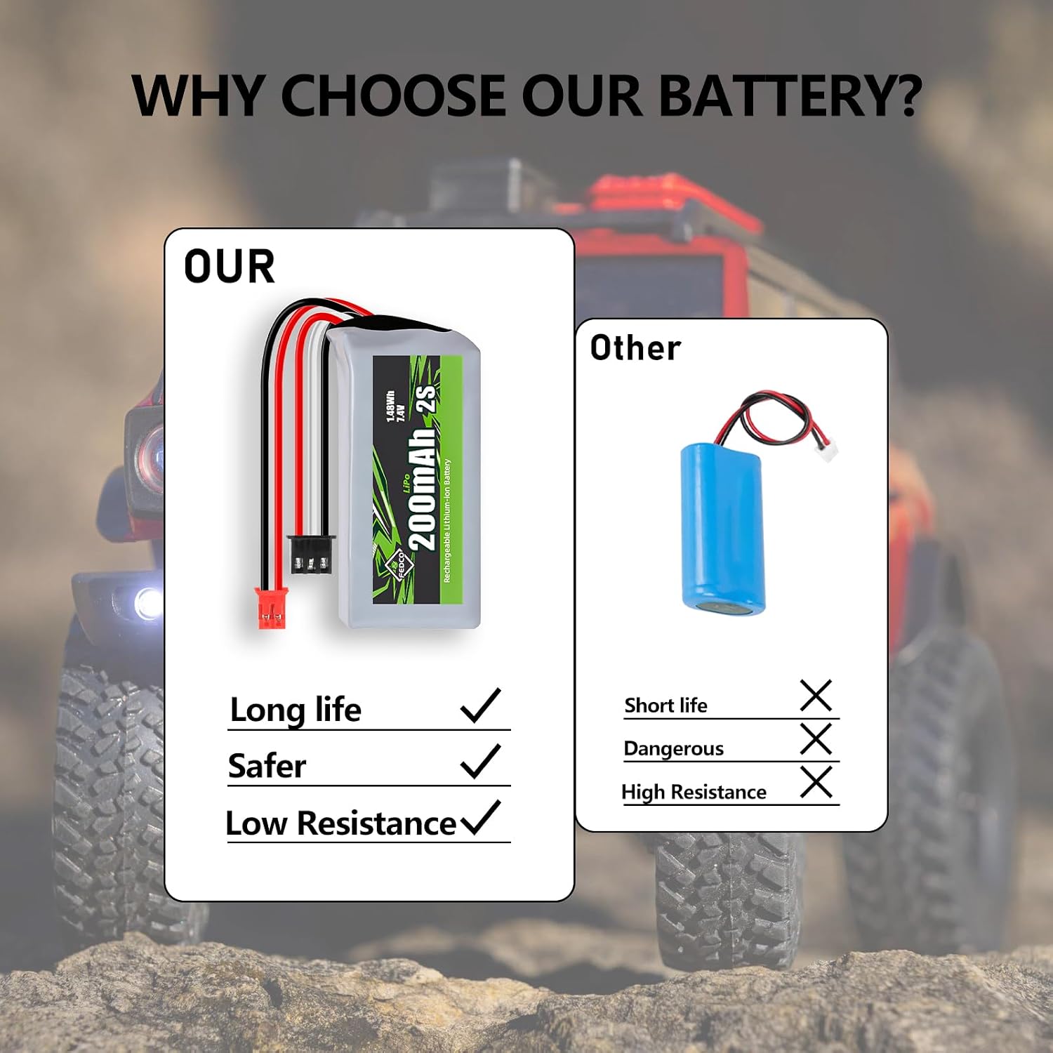 SCX30 Battery 2S Lipo Battery 7.4V 200mAh Rechargeable RC Battery with USB Charger for Axial SCX30 Upgrades 1/30 RC Crawler