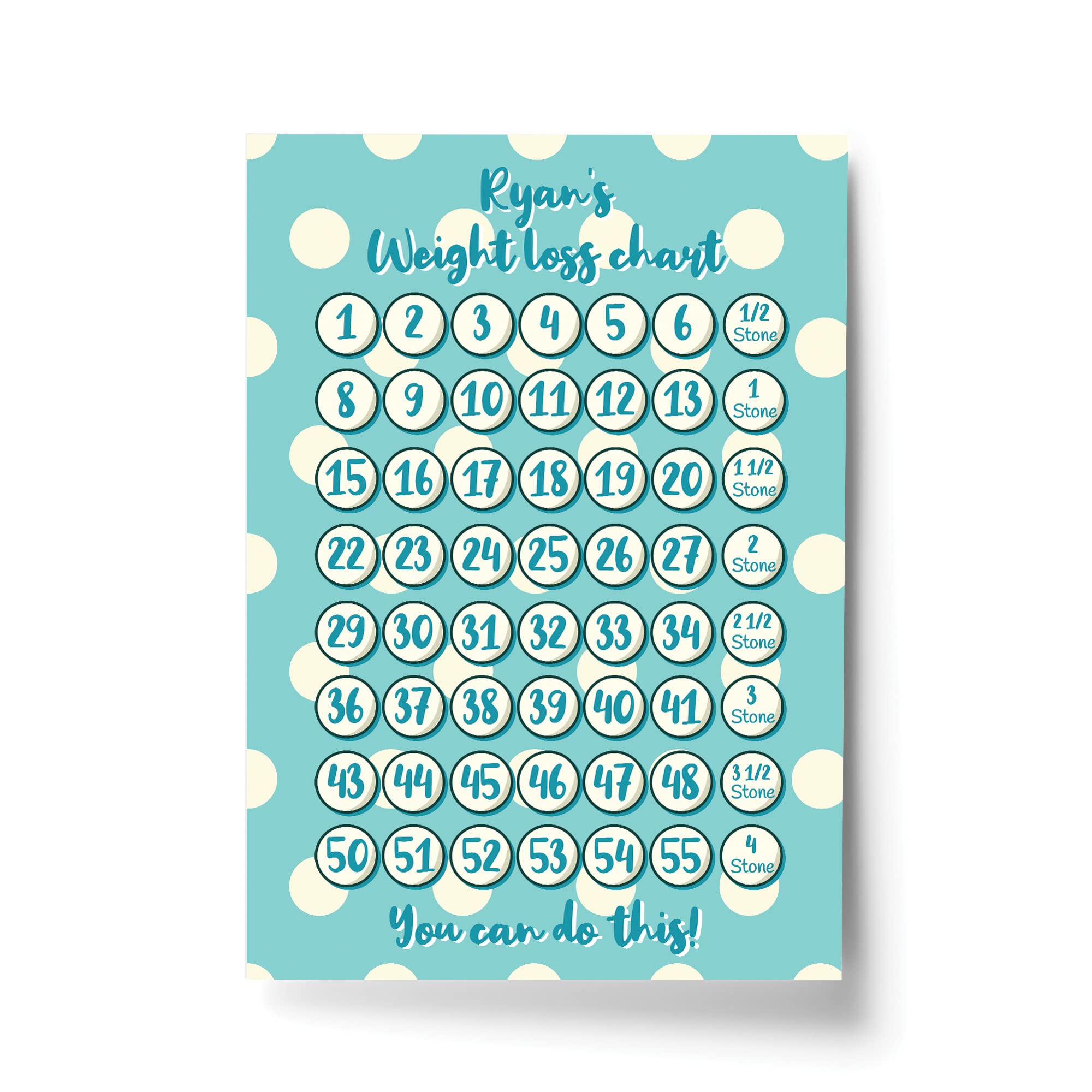 RED OCEAN Weight Loss Chart A4 Personalised Print Motivational Diet Journey Goal Weight Tracker Watchers